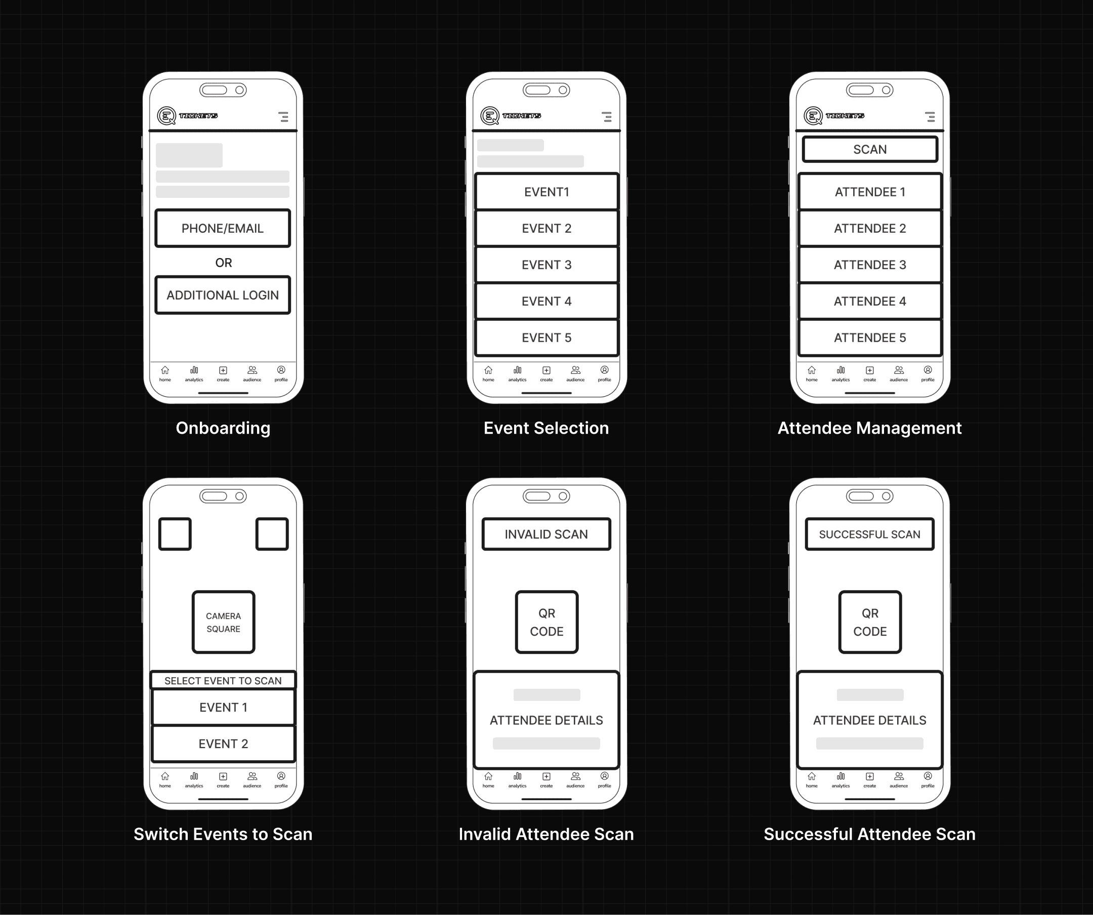 EQ Access Scan App Wireframes