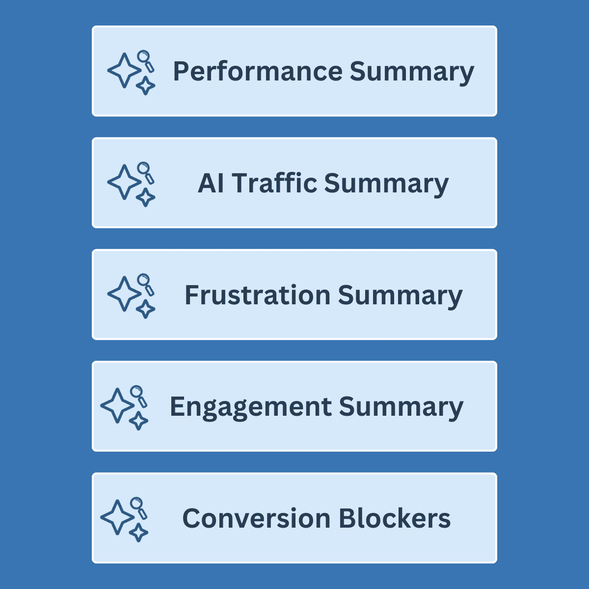 give me a summary lucky orange Discovery