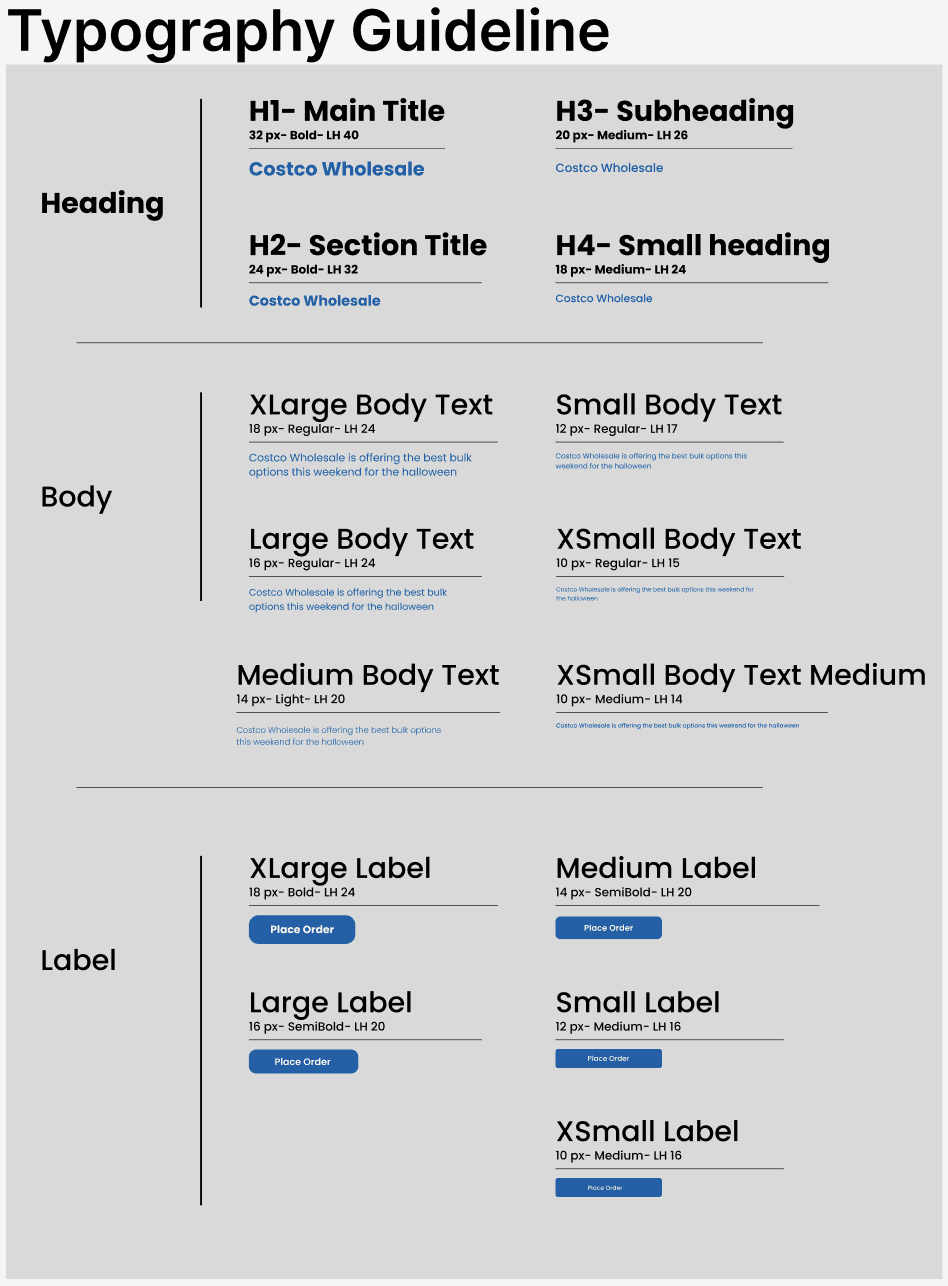 typography guidelines