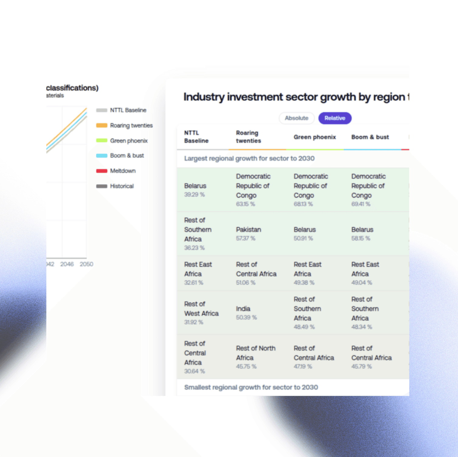 Wedge Webflow template product image