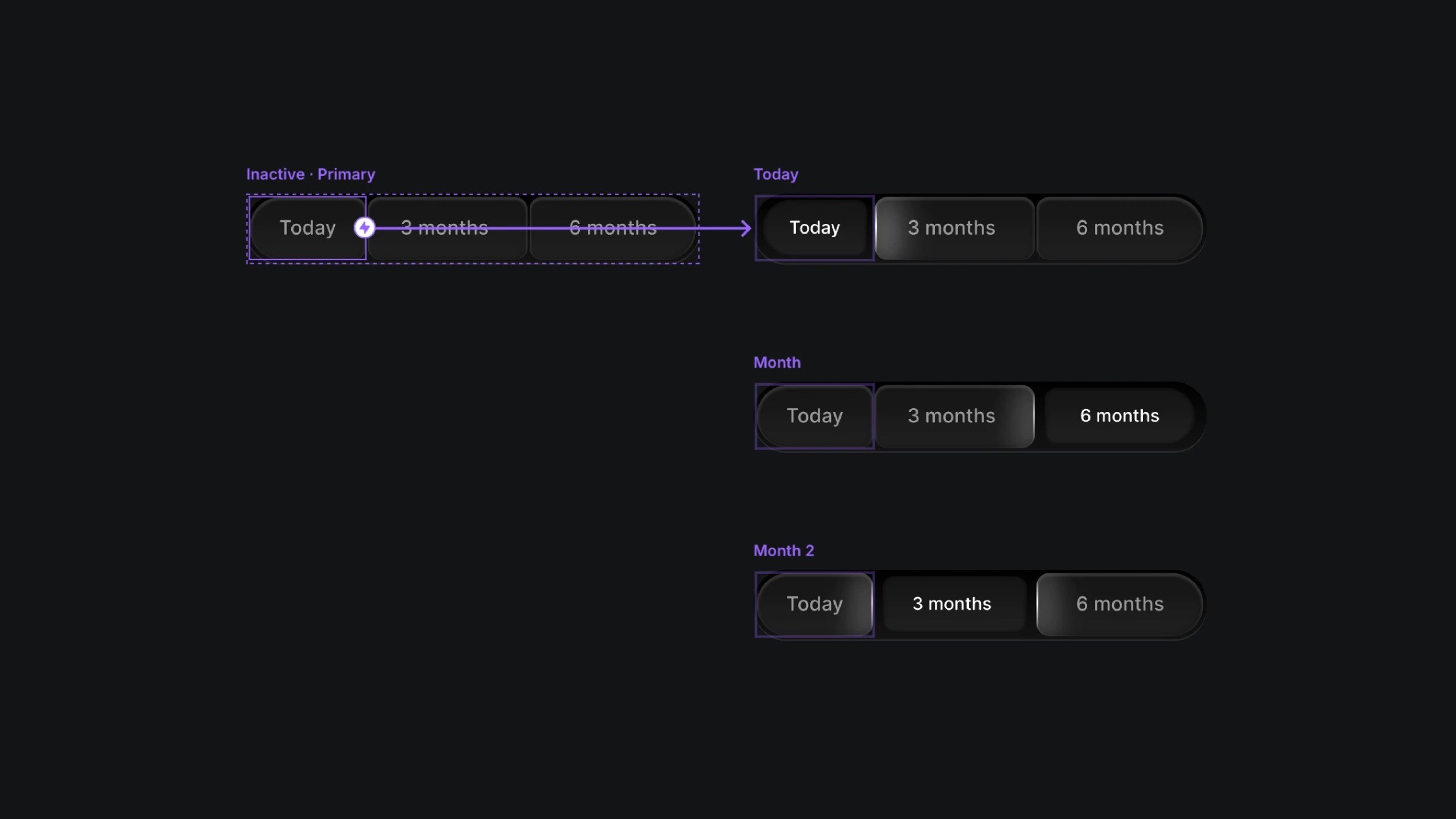 Dark UI showing interactive skeuomorphic tabs with active state transitions