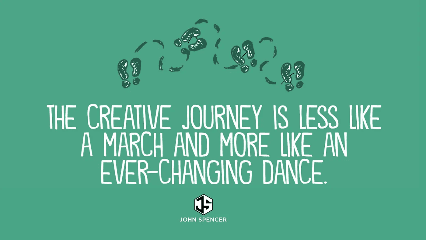 Creativity