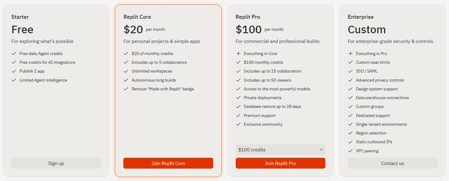 Replit's pricing plan 2026