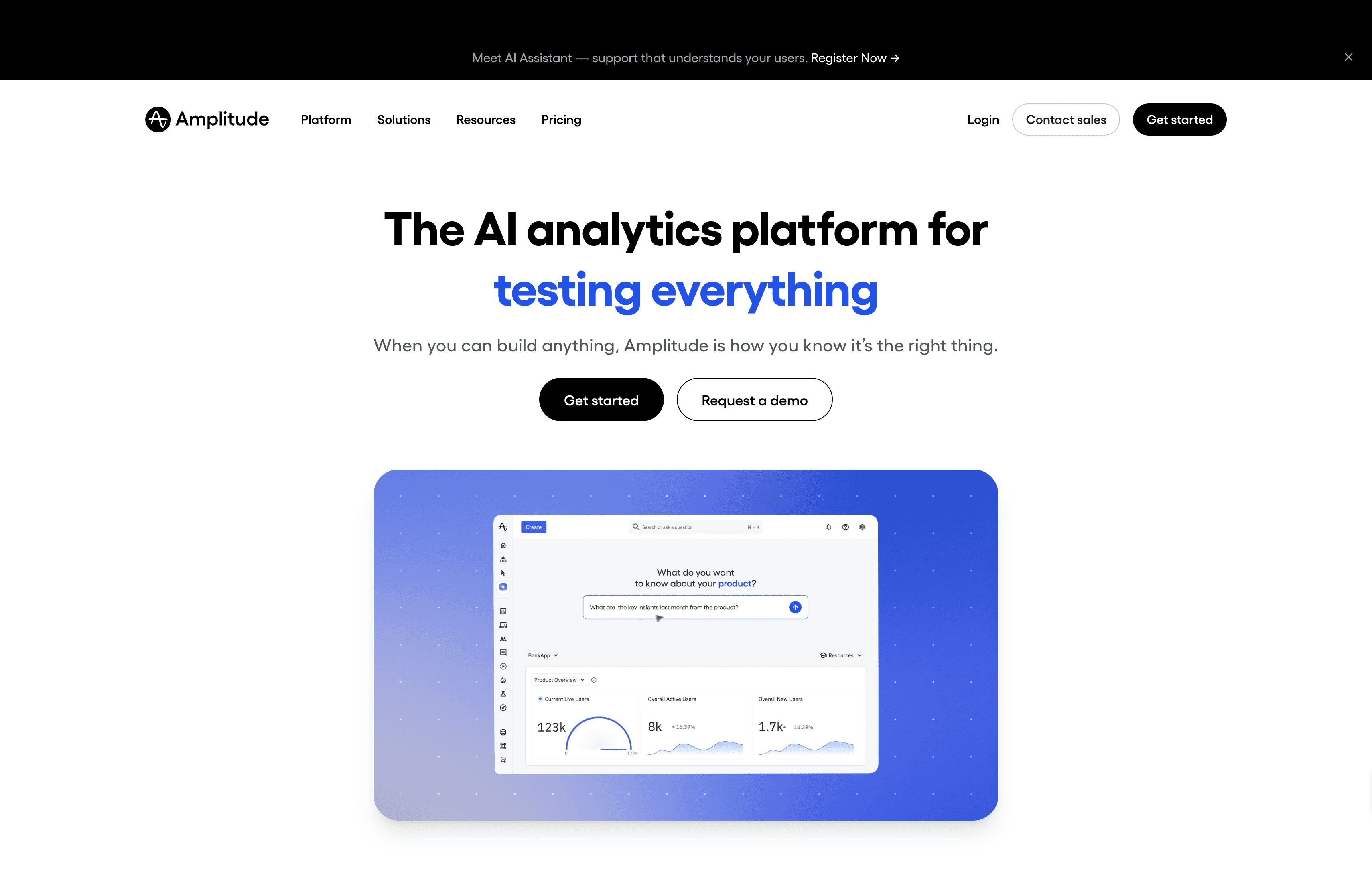 Digital analytics platform for product intelligence, user journey tracking, and behavioral analytics insights