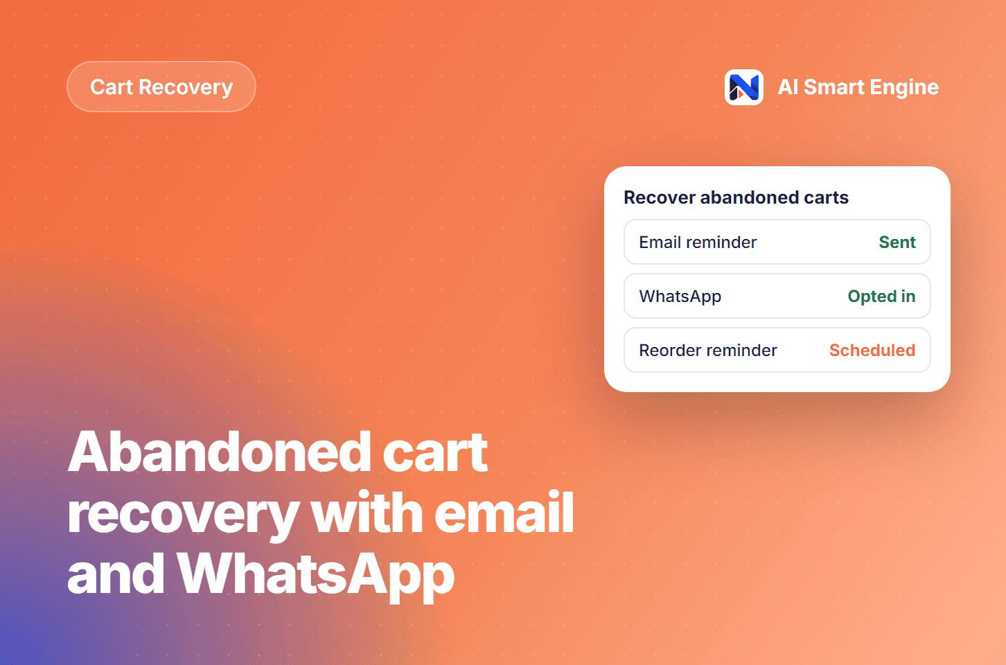 Shopify abandoned cart recovery with email, WhatsApp and AI