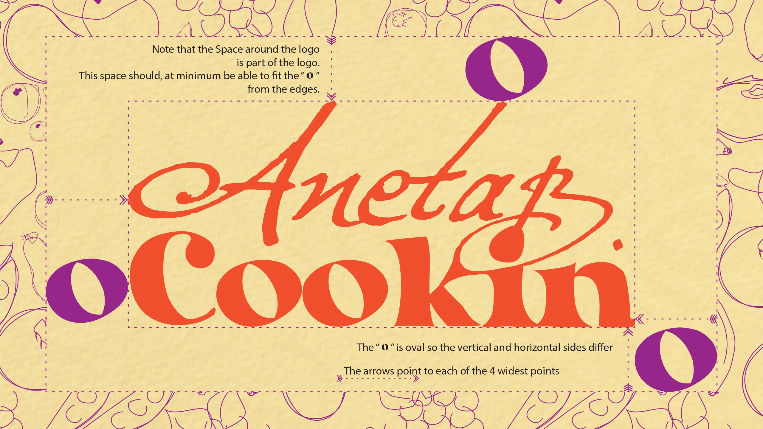 Aneta B. Cookin logo spacing guidelines. Brand identity style guide showing clear space rules, designed by The World District.