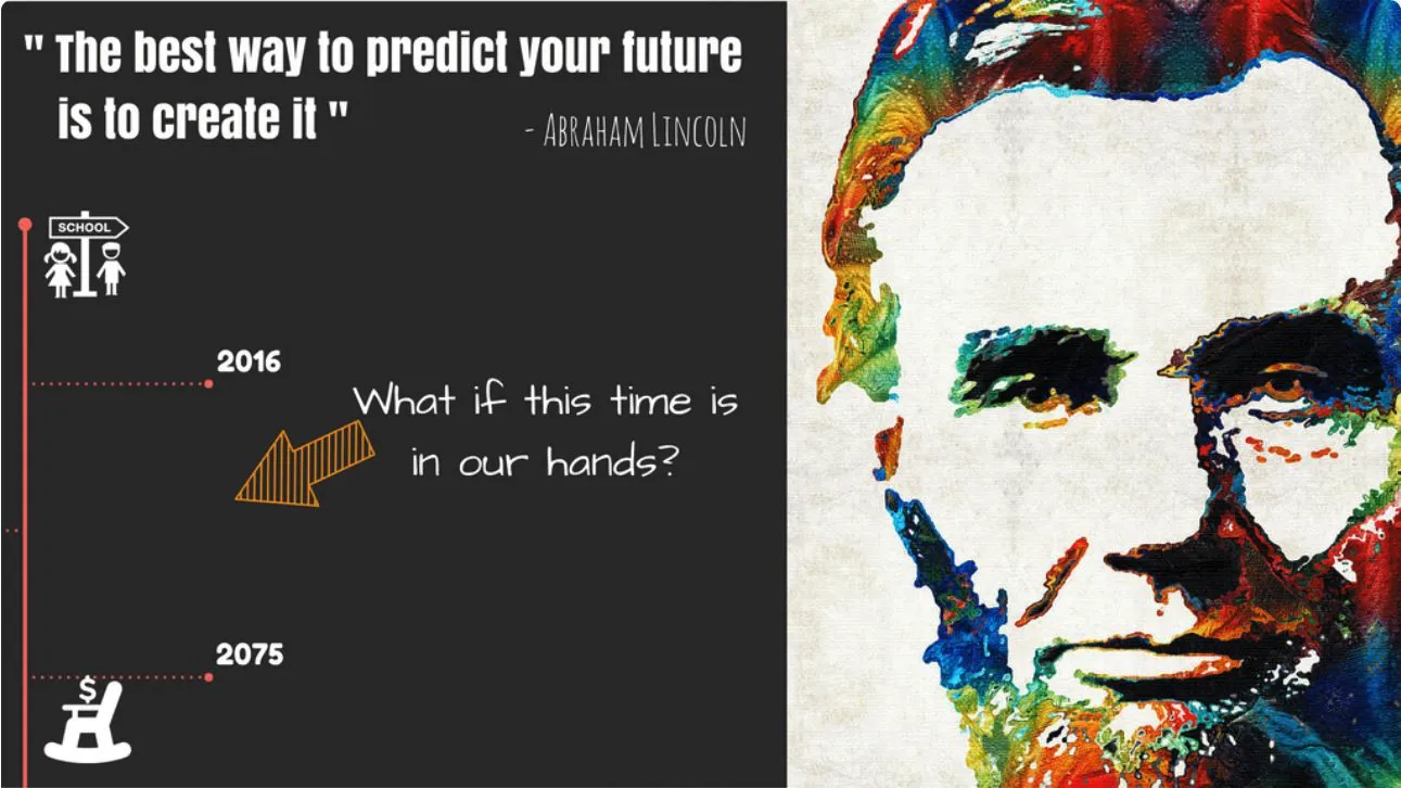 A split image. The left side is a dark background with a timeline showing icons for "SCHOOL" in 2016 and a "ROCKING CHAIR" with money in 2075, accompanied by the question "What if this time is in our hands?" An orange arrow points from the middle of the timeline. Above it, a quote by Abraham Lincoln reads: "the best way to predict your future is to create it." The right side shows a colorful, artistic portrait of Abraham Lincoln, emphasizing the theme of personal agency and future creation.