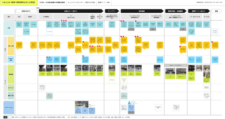 Narita International Airport service design uxlicious