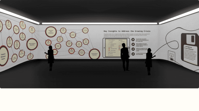 A mockup of an immersive exhibition room designed by Krysten Loiselle. Visitors are silhouetted against a panoramic wall filled with interconnected system maps and behavioral insights related to electronic waste. Large red-outlined nodes and interactive graphics visualize systemic causes and opportunities for intervention in the e-waste crisis.
