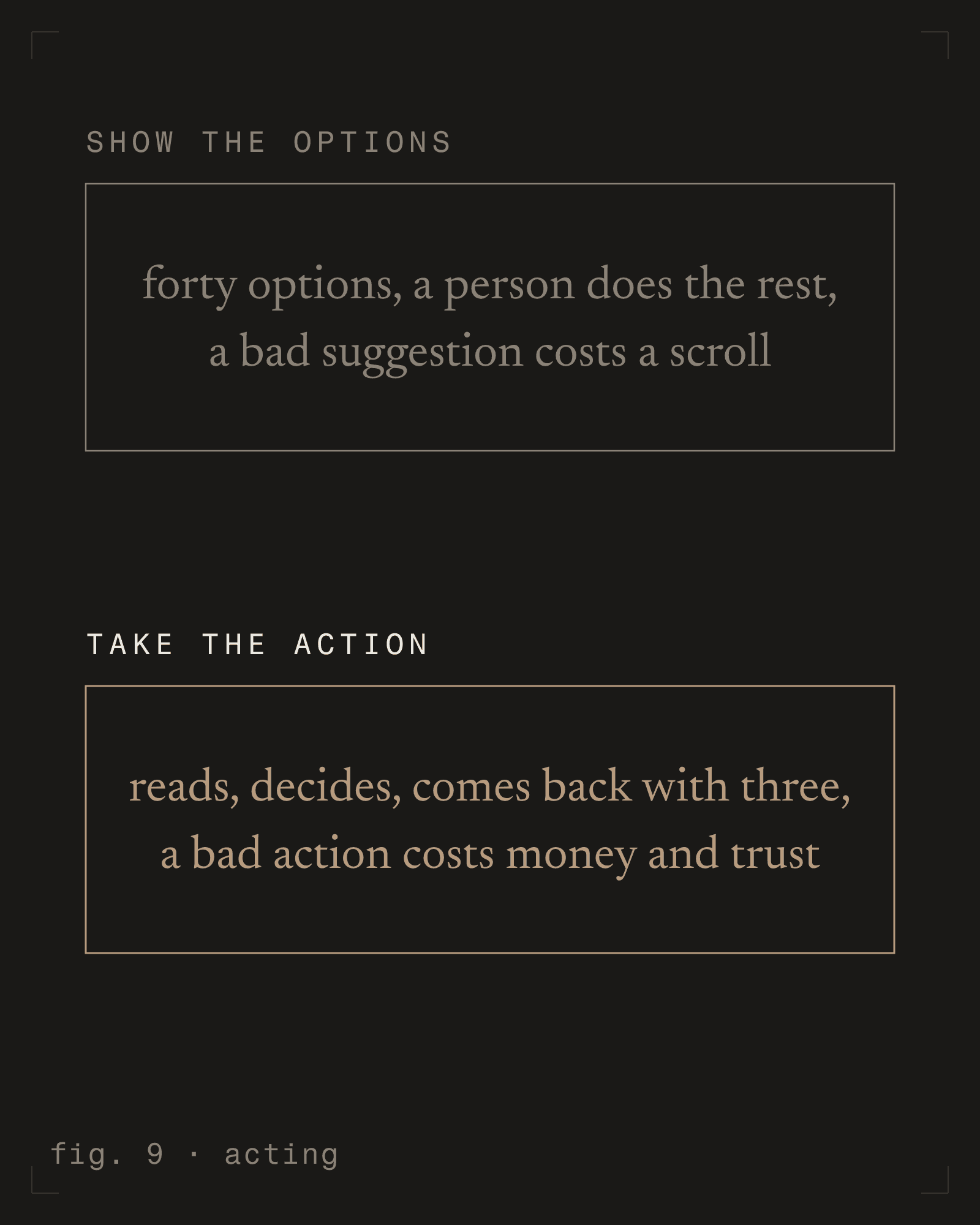 fig. 9 - acting [m] [dark]