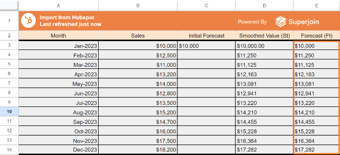 copy the formula for the smoothed value down to all the periods