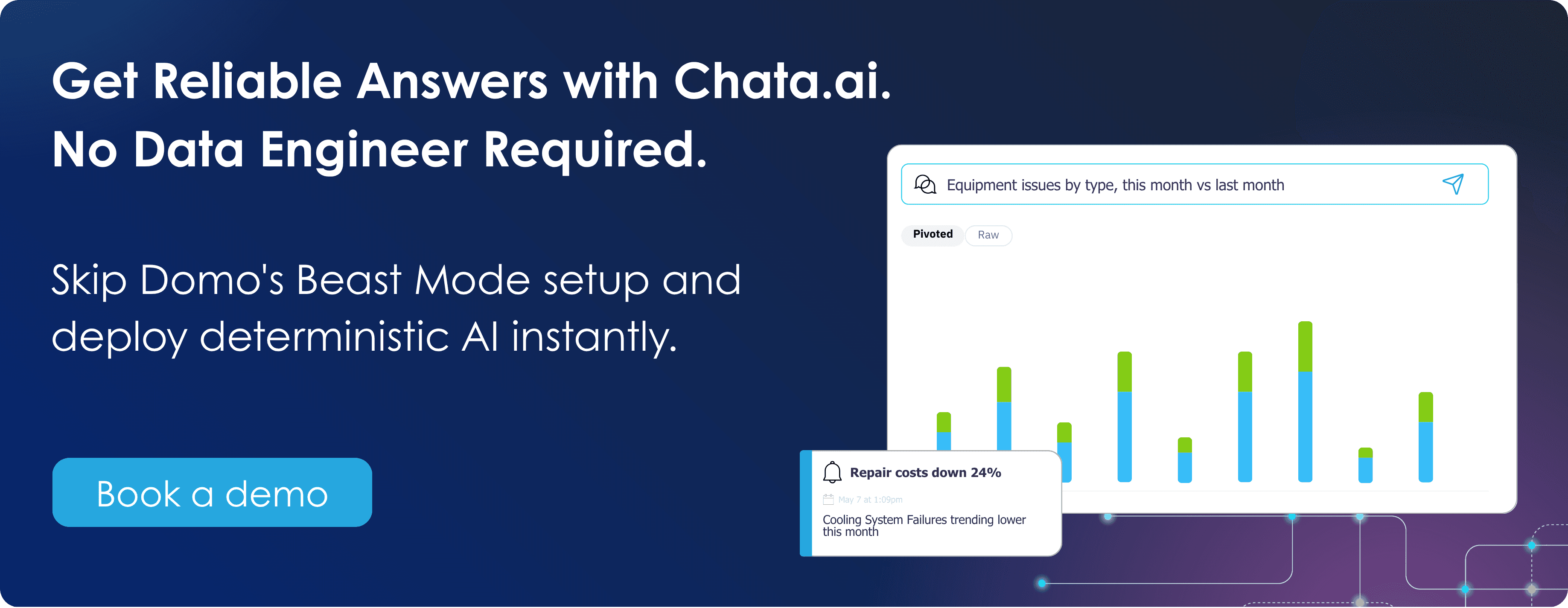 Chata vs Domo - Self-Service Analytics
