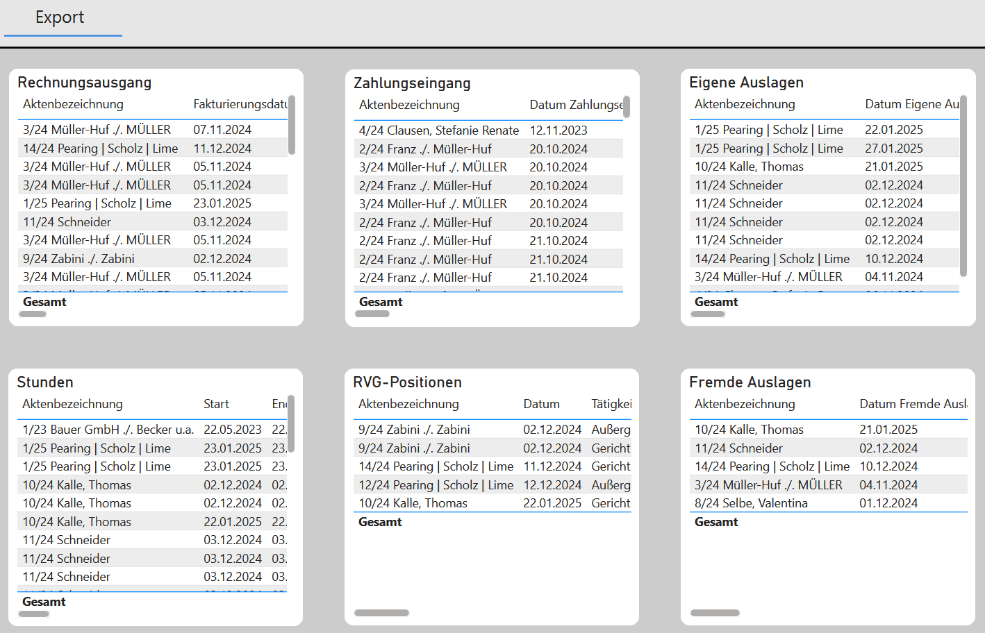 Actaport Analytics Screenshot