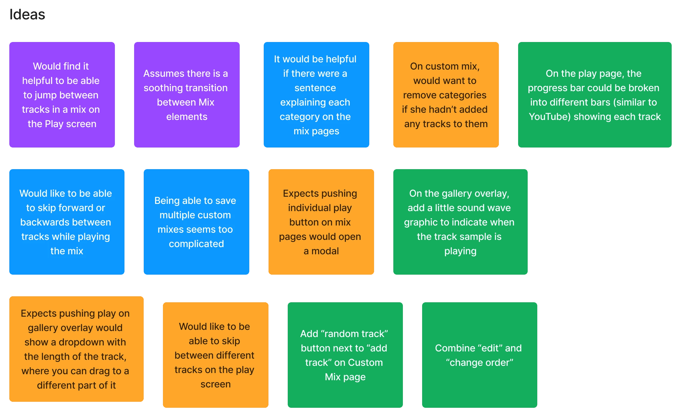 group of post it notes detailing ideas from participants during testing