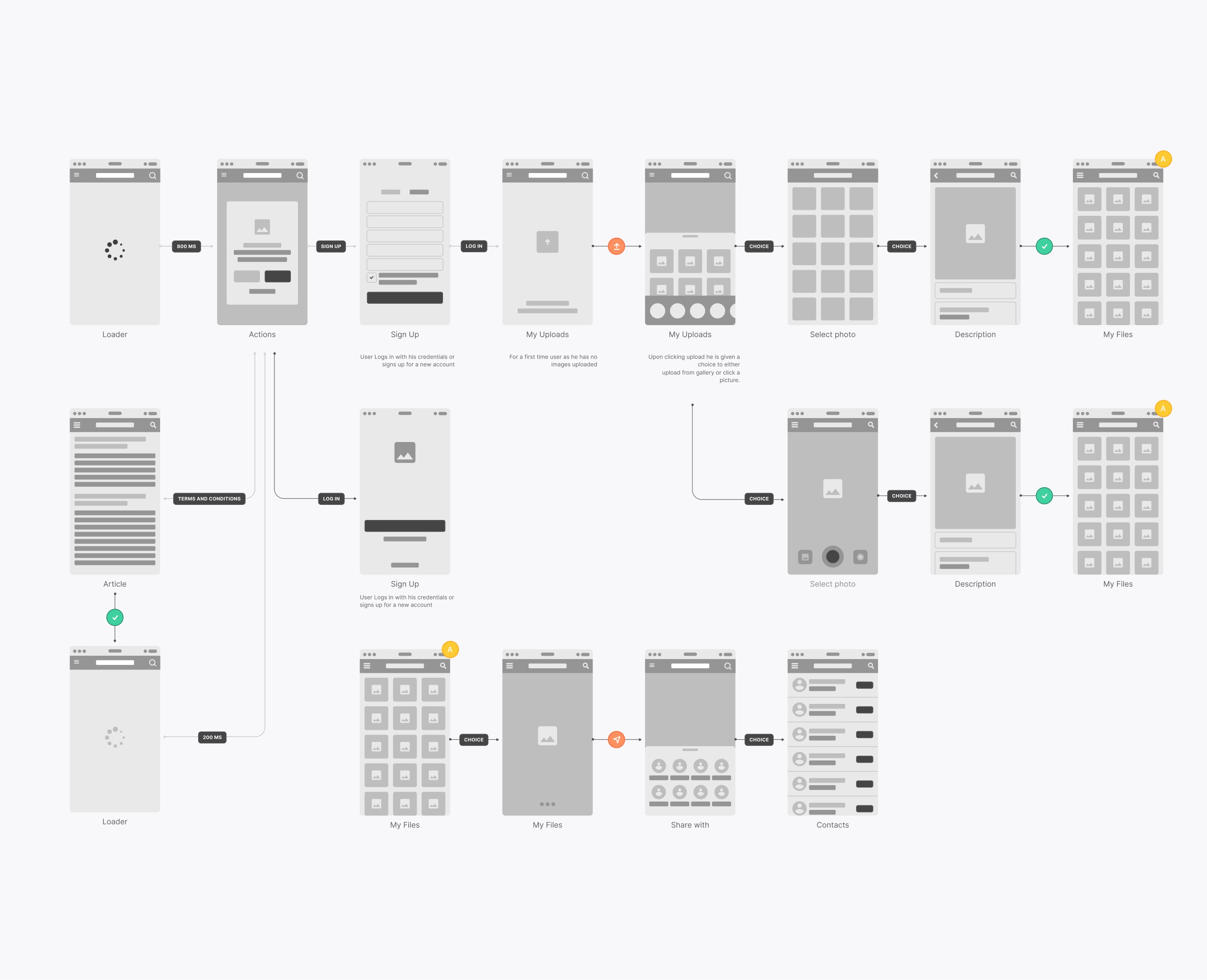The image featured in the carousel #1