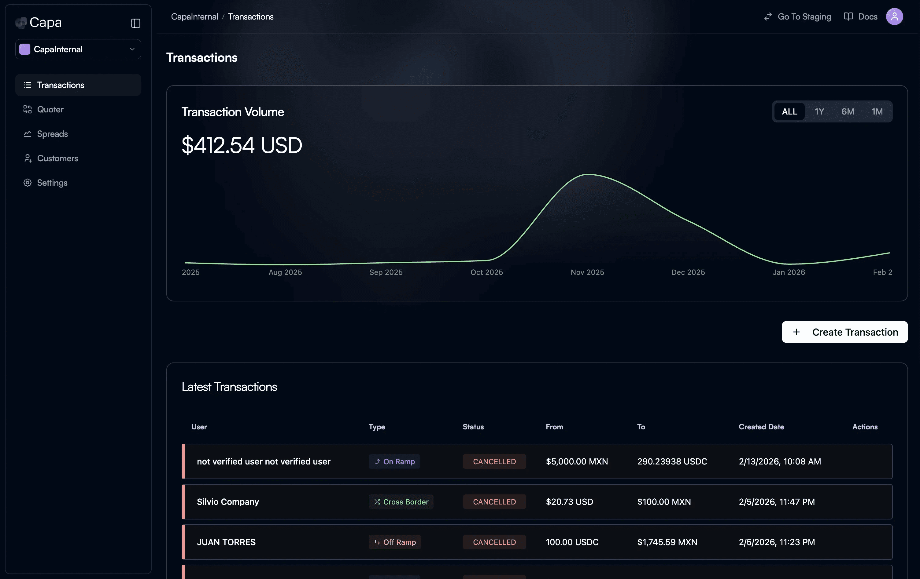 OpenFX trading interface.