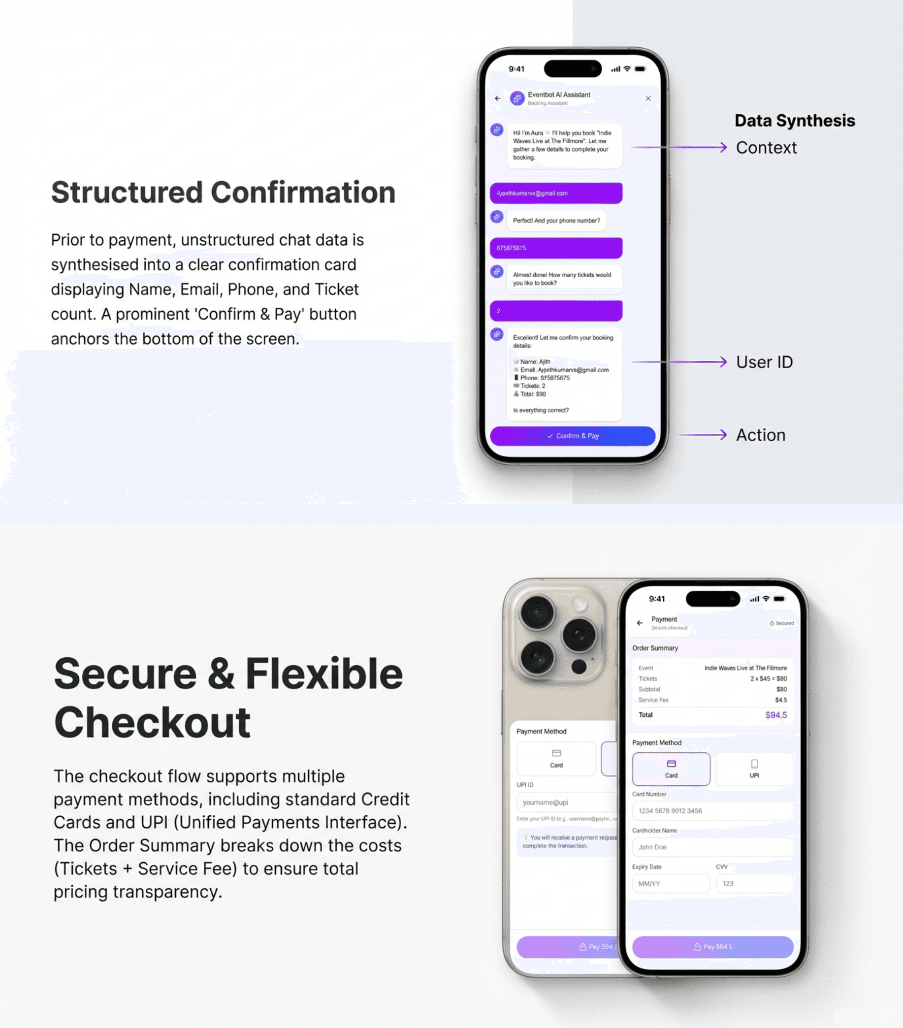 Five-step selling process section showing numbered cards labeled Consult, Value, Prepare, Market, and Close, each with icons and descriptions.
