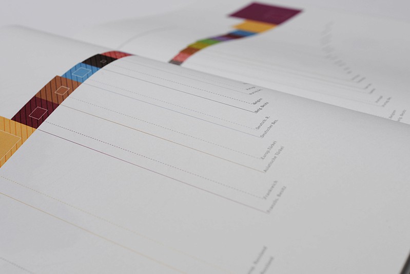 Infography by Thomas Strobel
