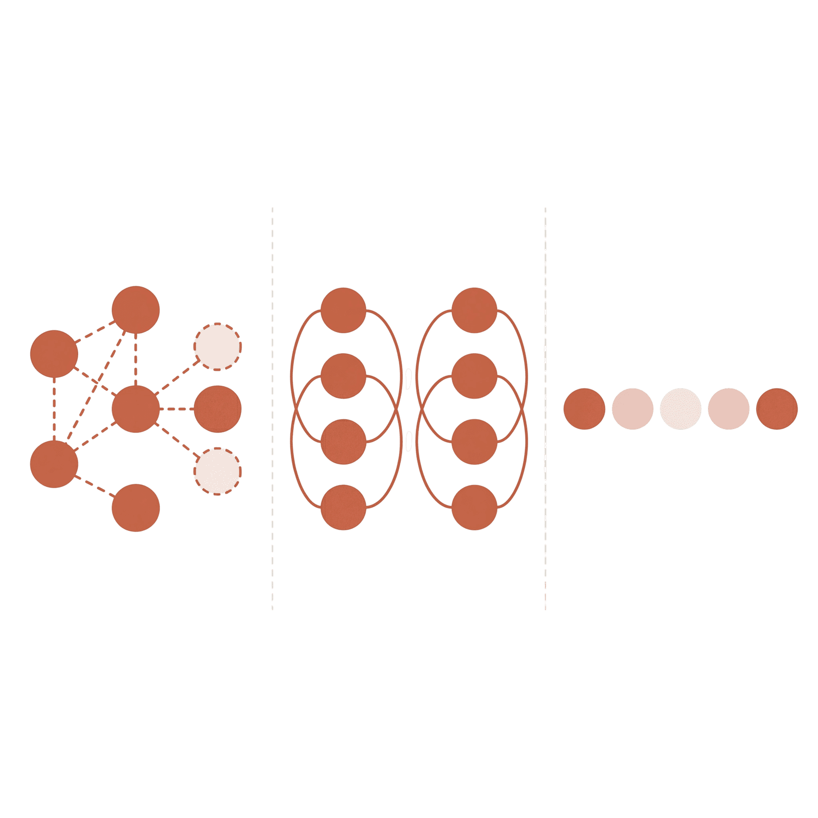 Triptych showing three AI failure patterns: fabricated connections, mirrored echo chamber, and faded center nodes