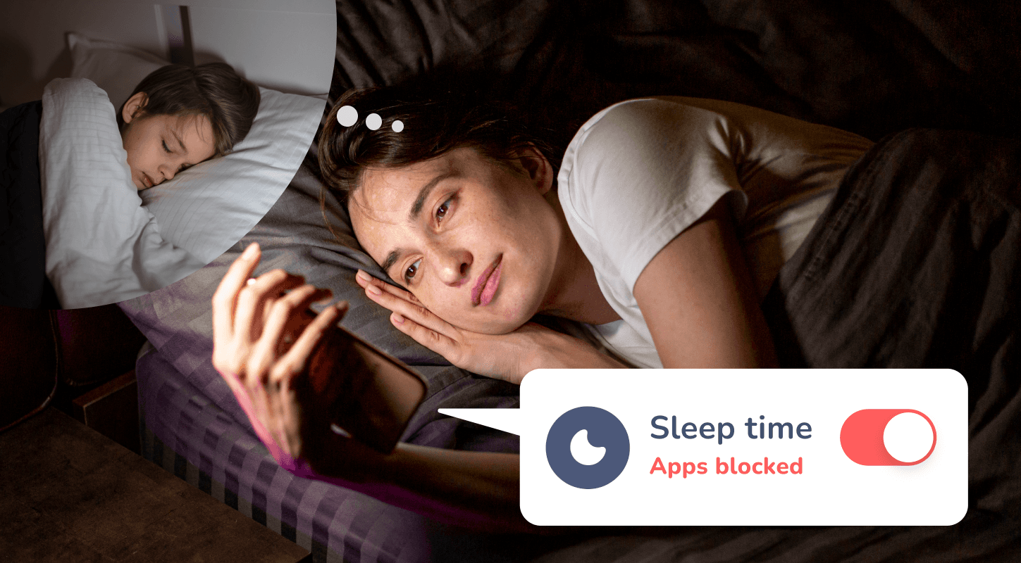 Retention graph with user return notifications for analyzing feature effectiveness.