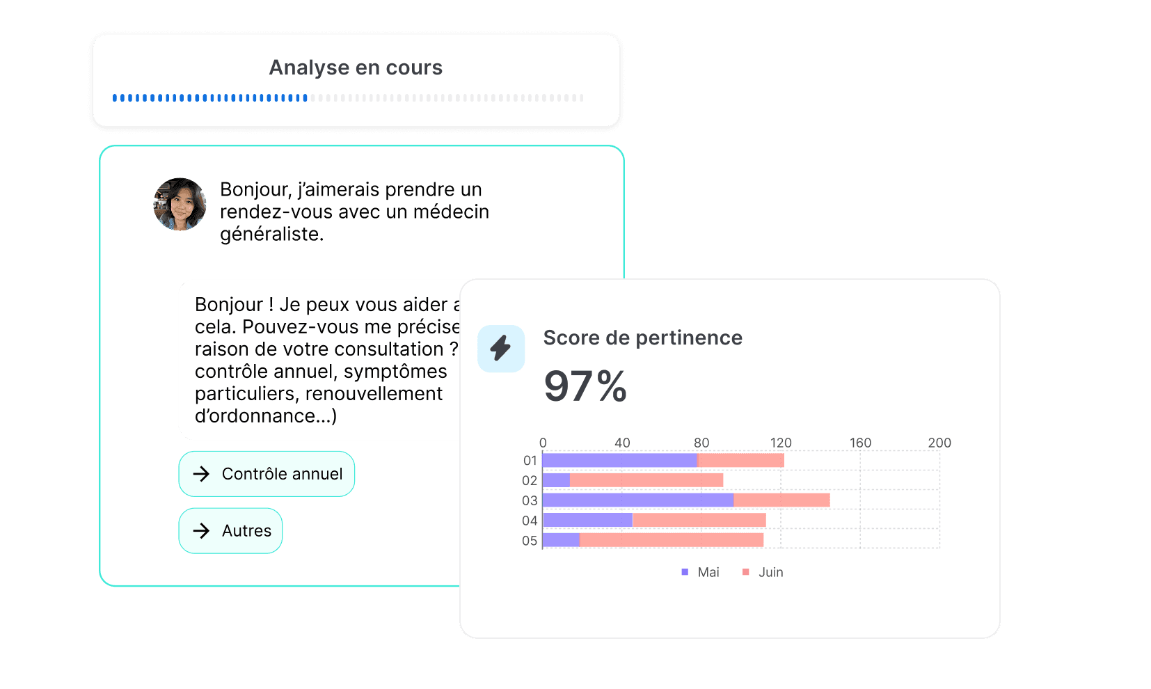 task segmentation