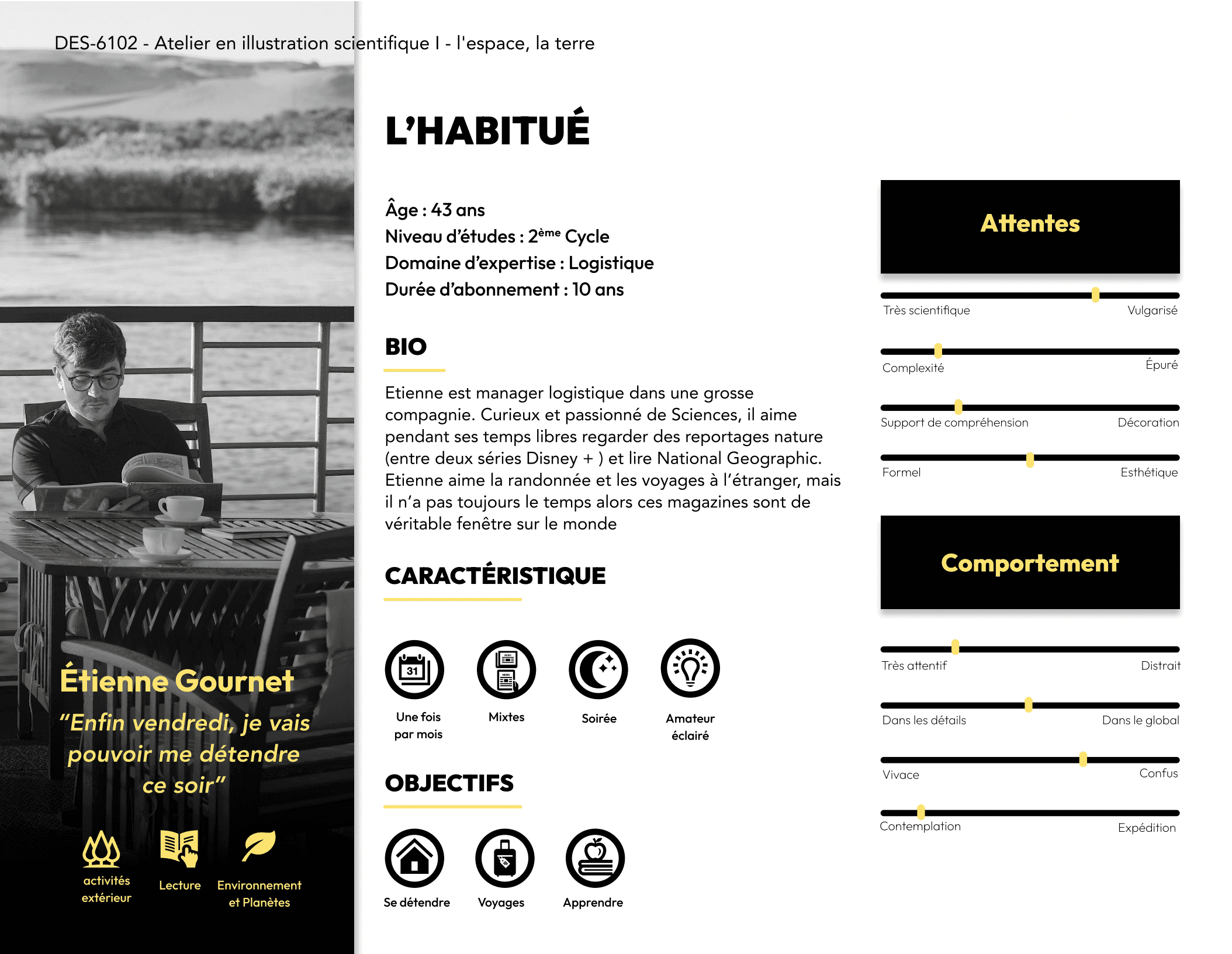 Persona l'Habitué suite à l'analyse du public cible de National Geographic. Persona effectuée en équipe du DESS en illustration scientifique.