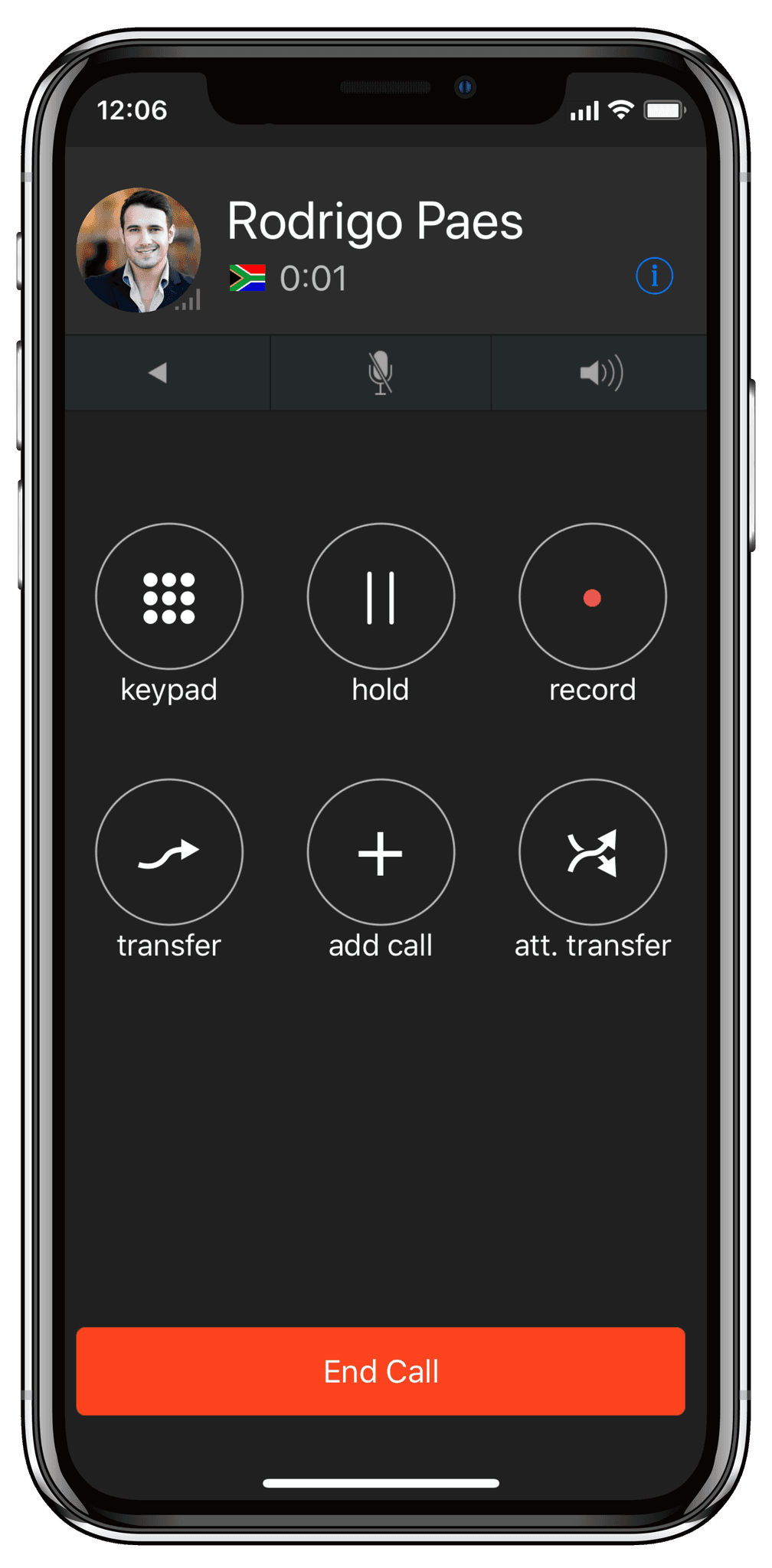 Screenshot of the Othos App interface displaying in-call controls and VoIP call details.