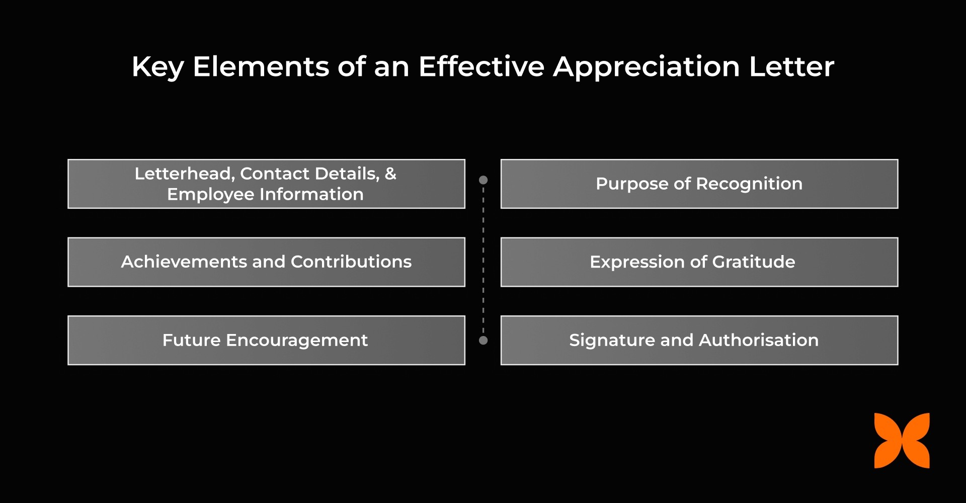 Key Elements of an Effective Appreciation Letter