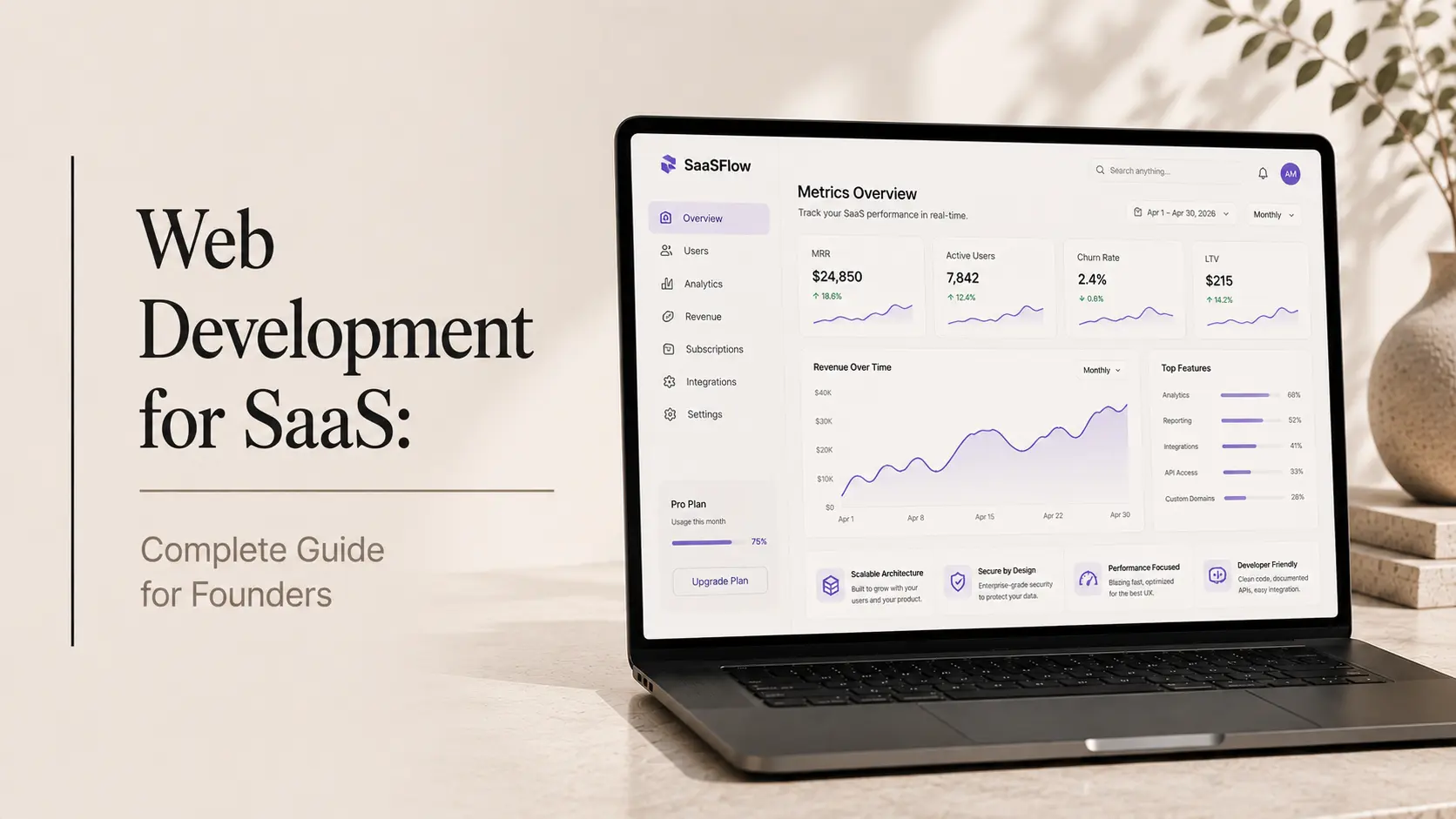Web Development for SaaS