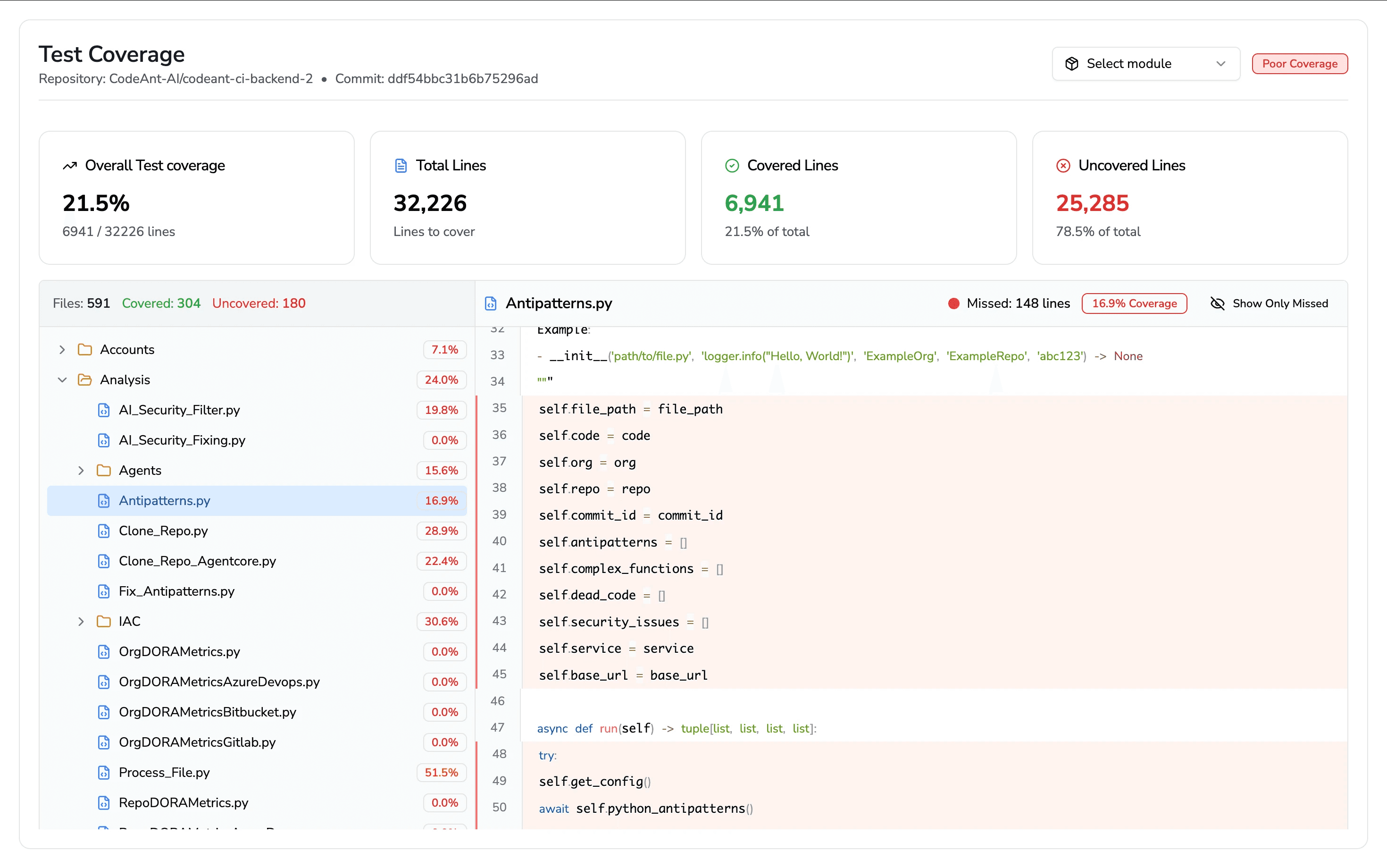 Heatmap of a codebase highlighting high-risk hotspots with correlated metrics like incidents, PR churn, and low test coverage.