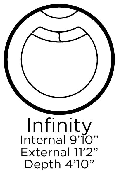 The Bliss Outline