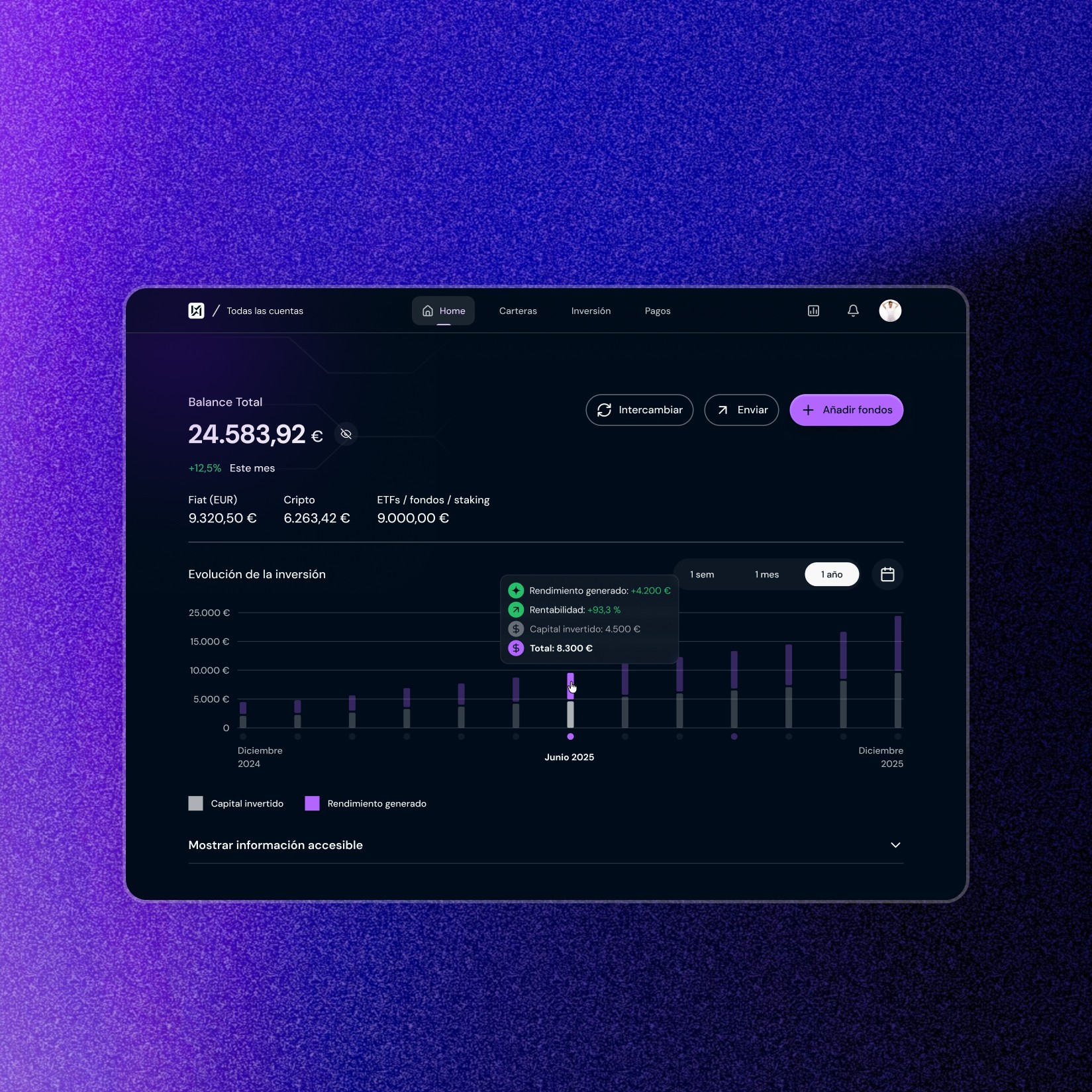 Optimización UX – app móvil