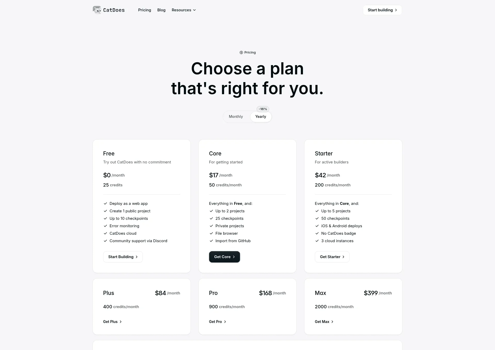 CatDoes pricing for 2026: Free, Core, Starter, Plus, Pro, and Max plans, each with CatDoes Cloud included