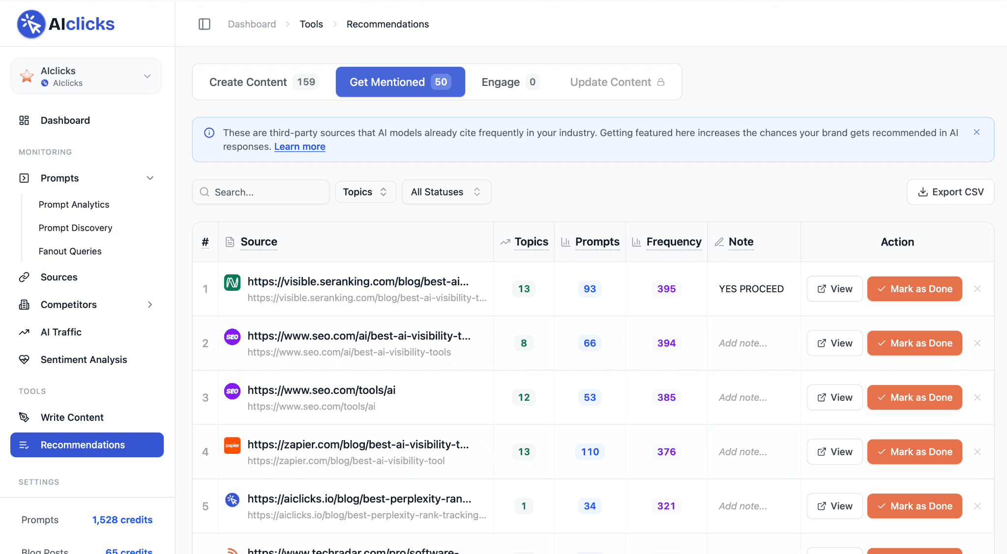 AIclicks dashboard