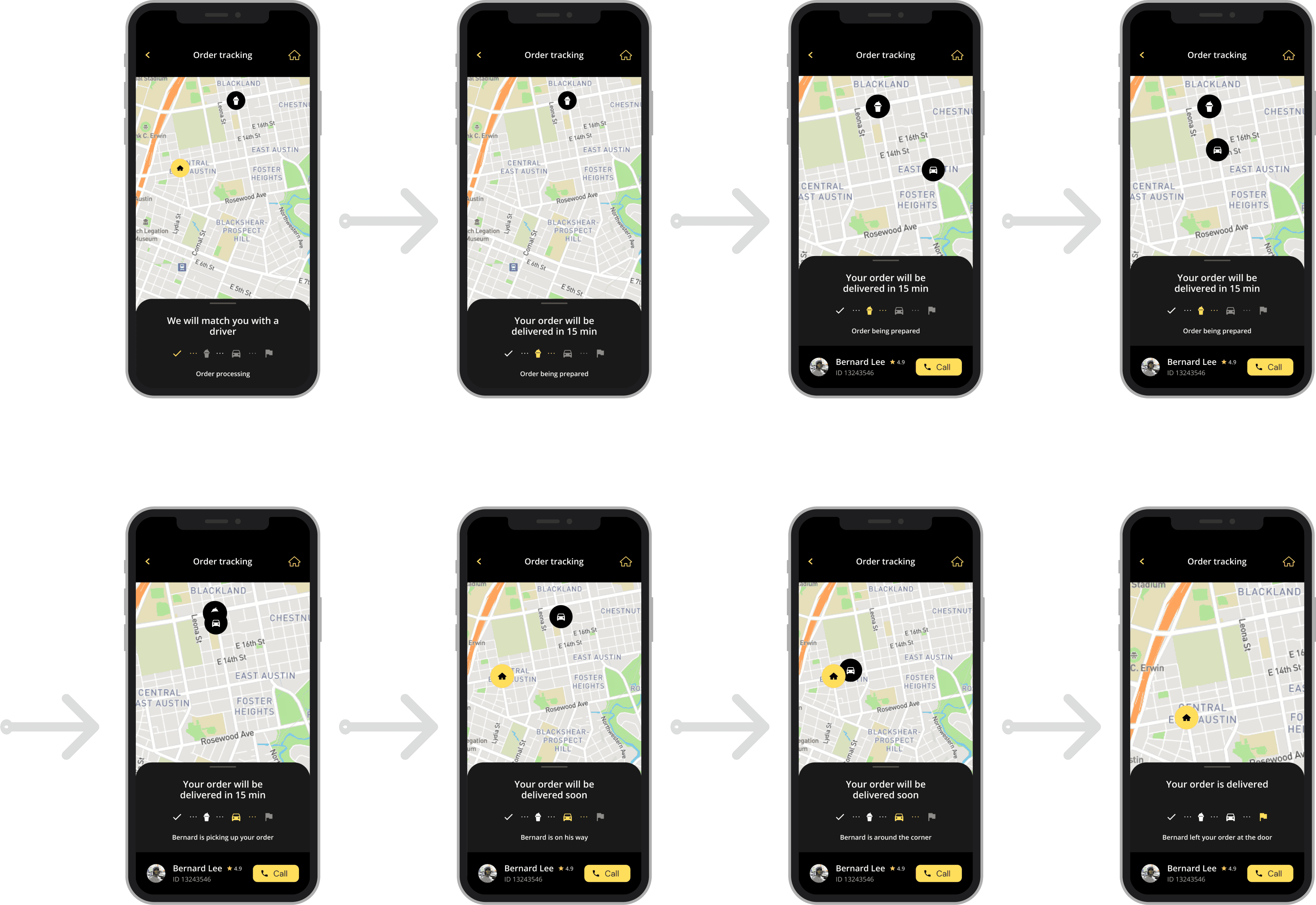 Juice & Shake mania project userflow image 1