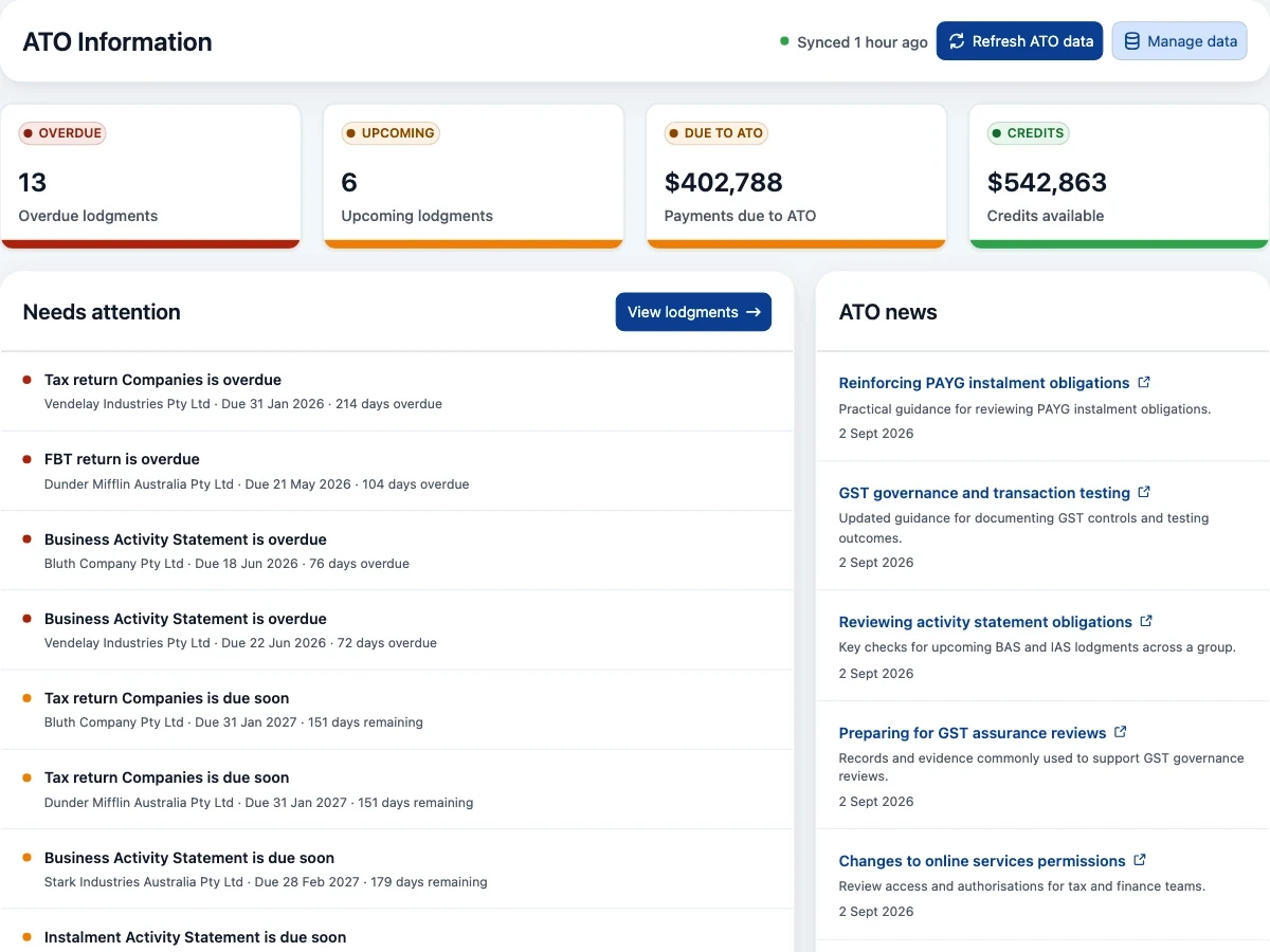 ComplyMate ATO Information interface