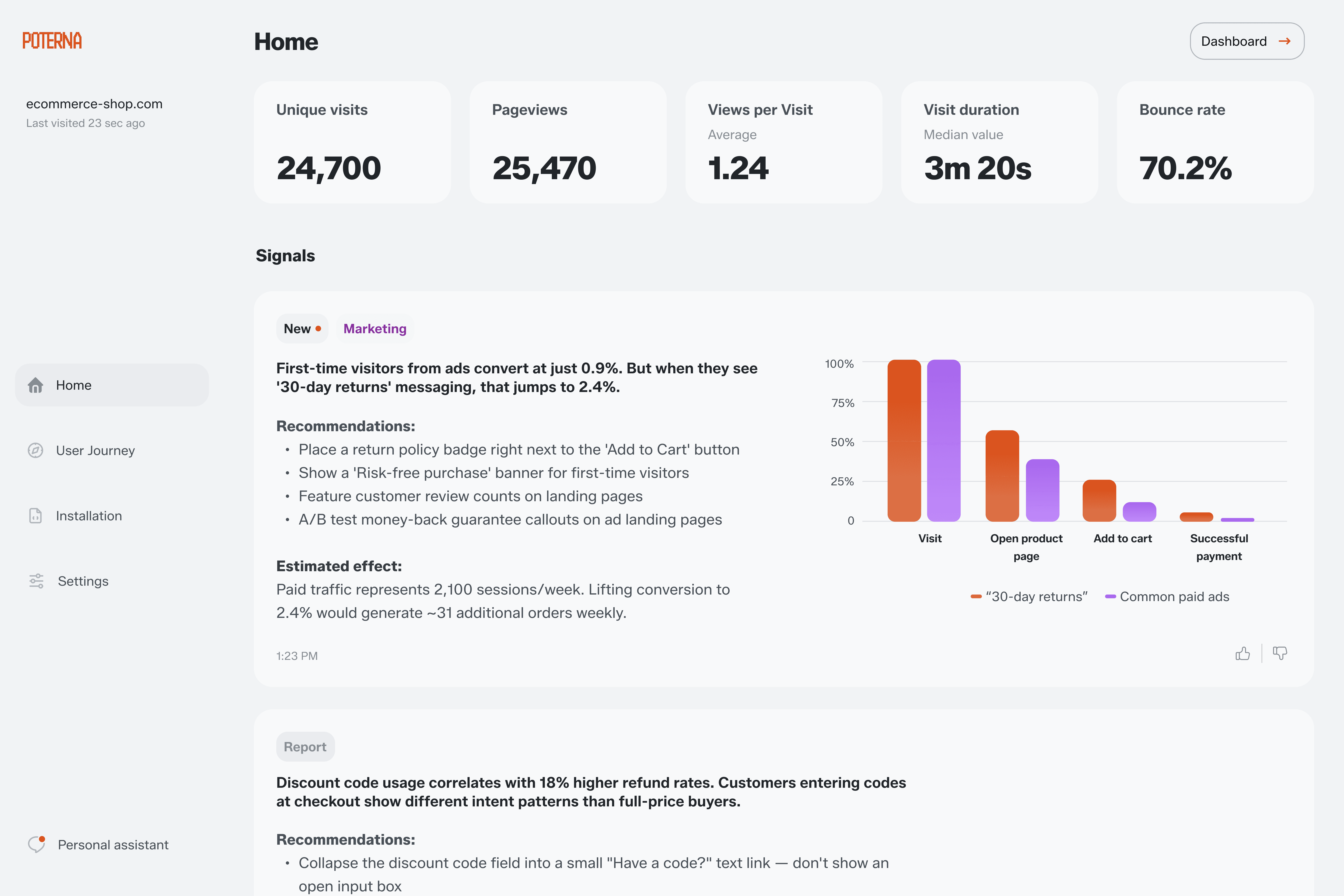 Poterna analytics dashboard showing privacy-friendly traffic data generated via chat.