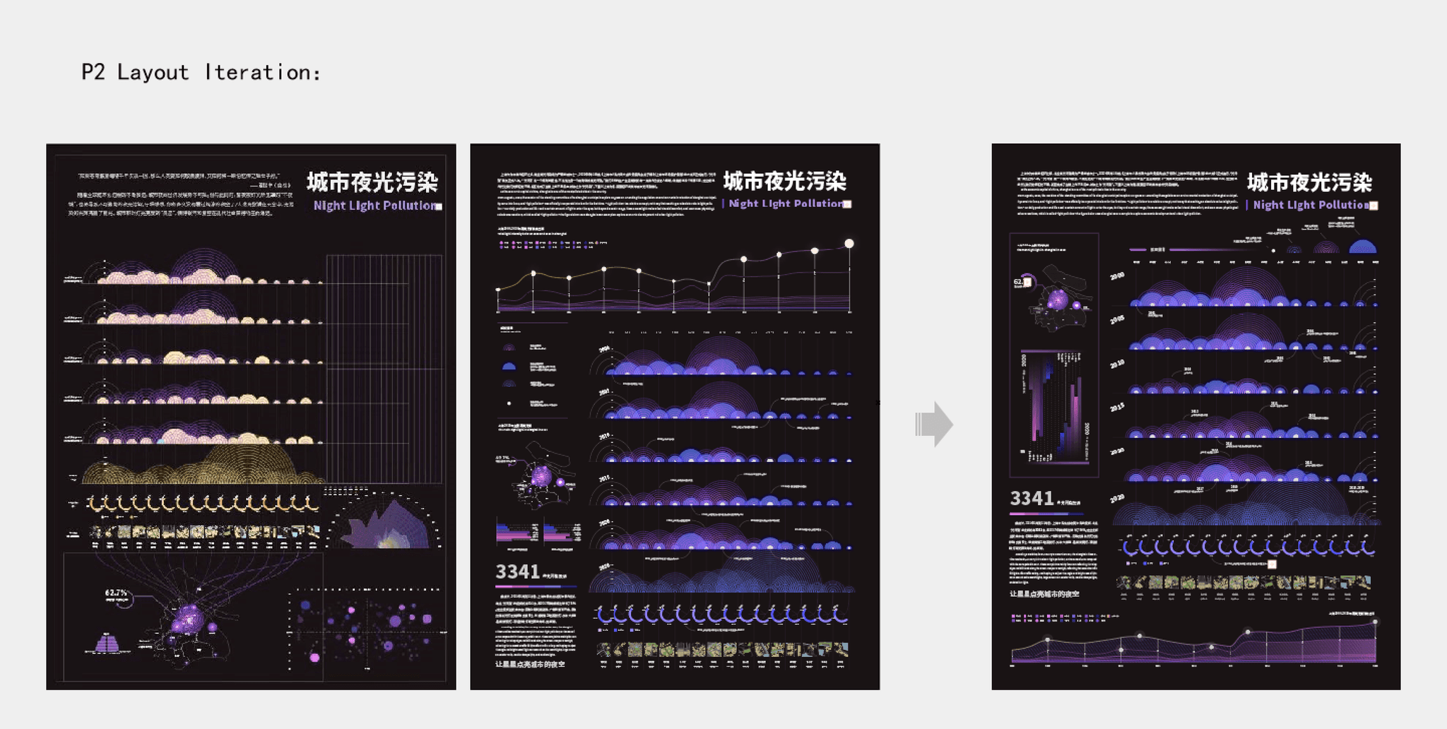 Visual design board 4