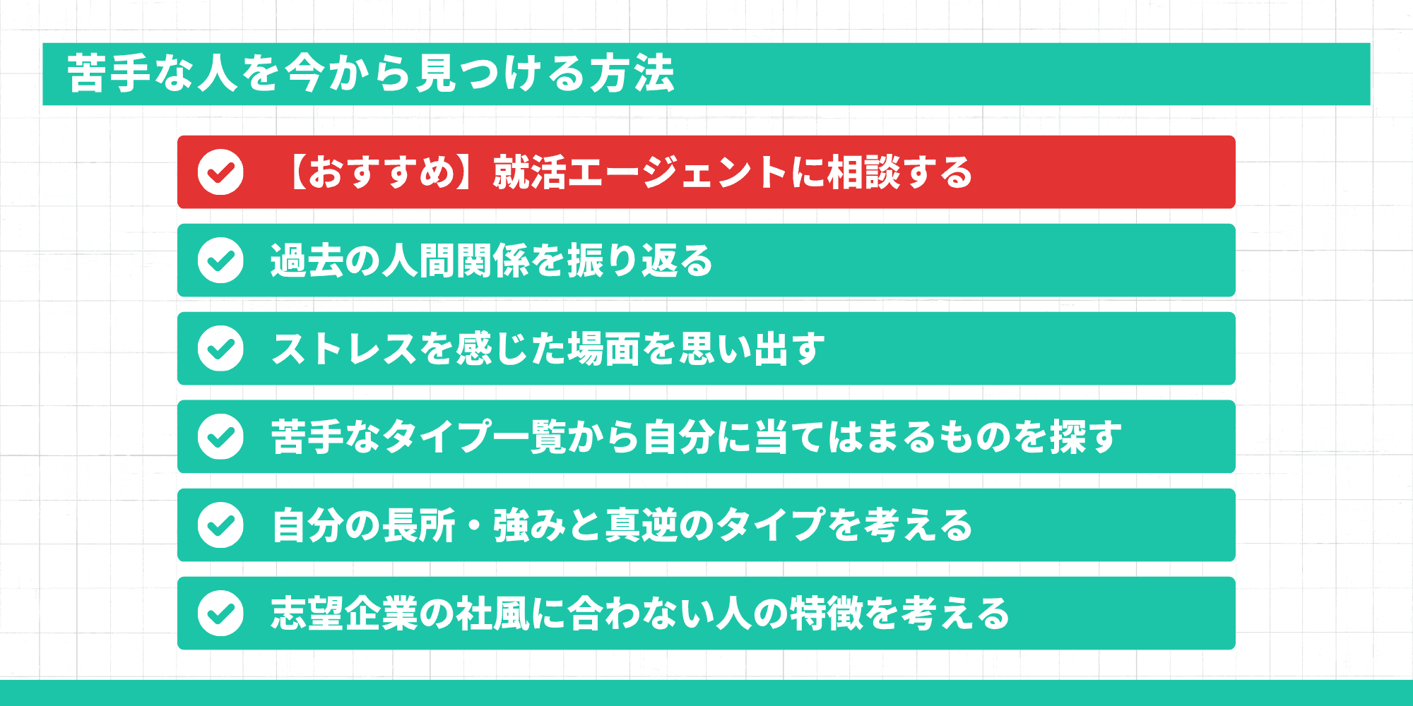 「苦手な人を今から見つける方法」