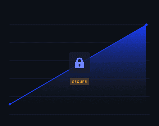Token Locking | Lock in Crypto Tokens | Crypto Locker | Streamflow