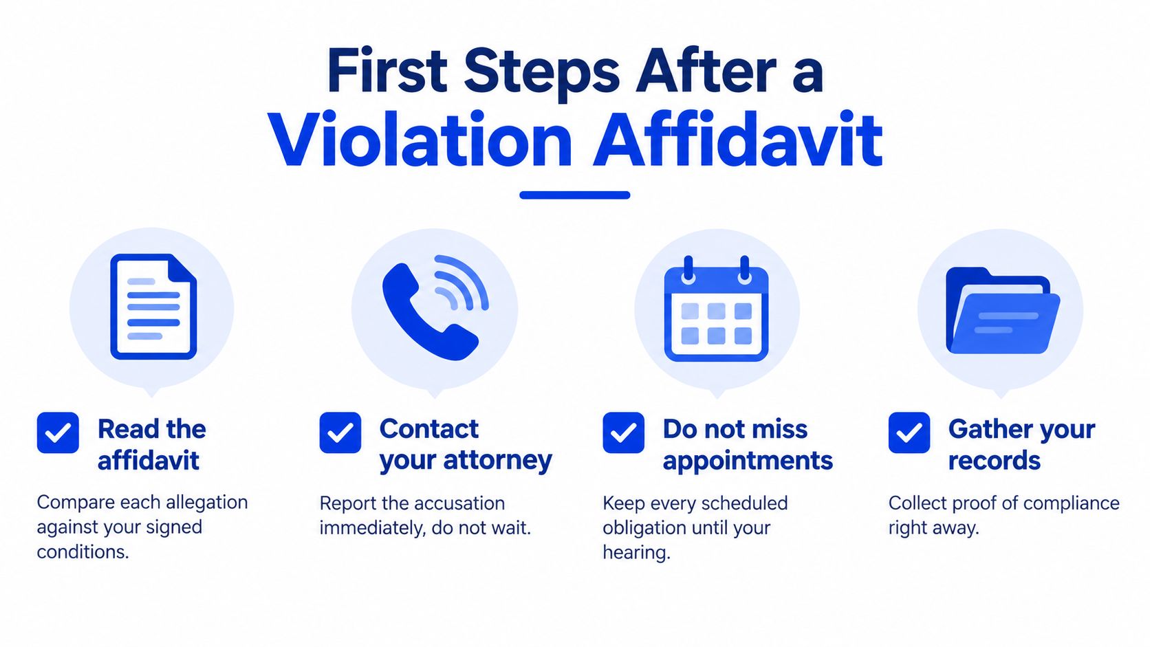 An infographic outlining four essential first steps to take after receiving a probation violation affidavit.
