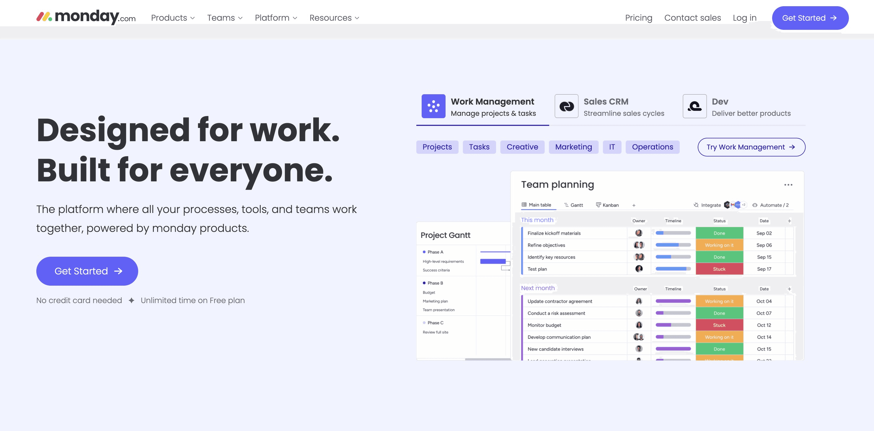 best sales crm tools