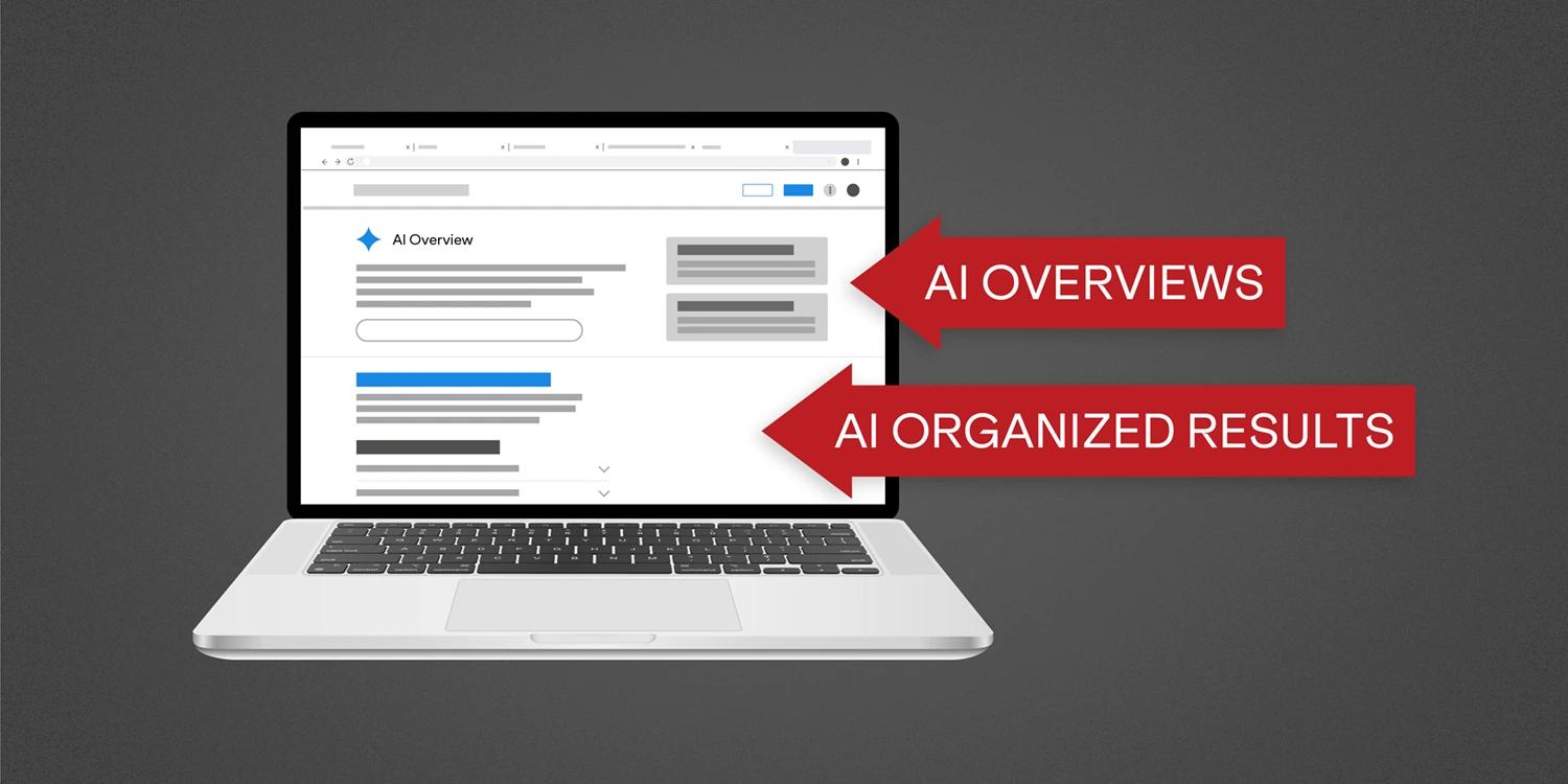 A laptop opened with labeled arrows of AI Overviews and AI Organized Results pointing to Google search results