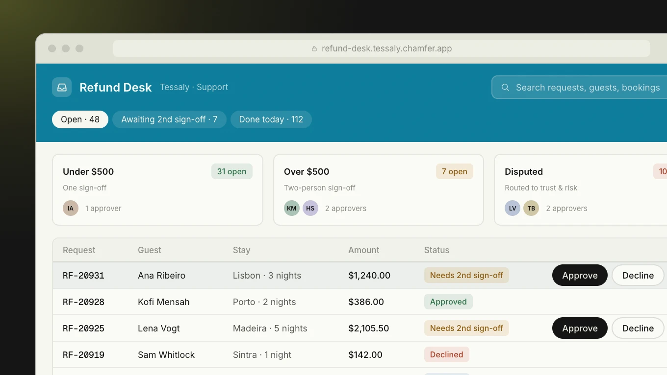 Refund Desk admin panel for Tessaly with a two-person sign-off queue