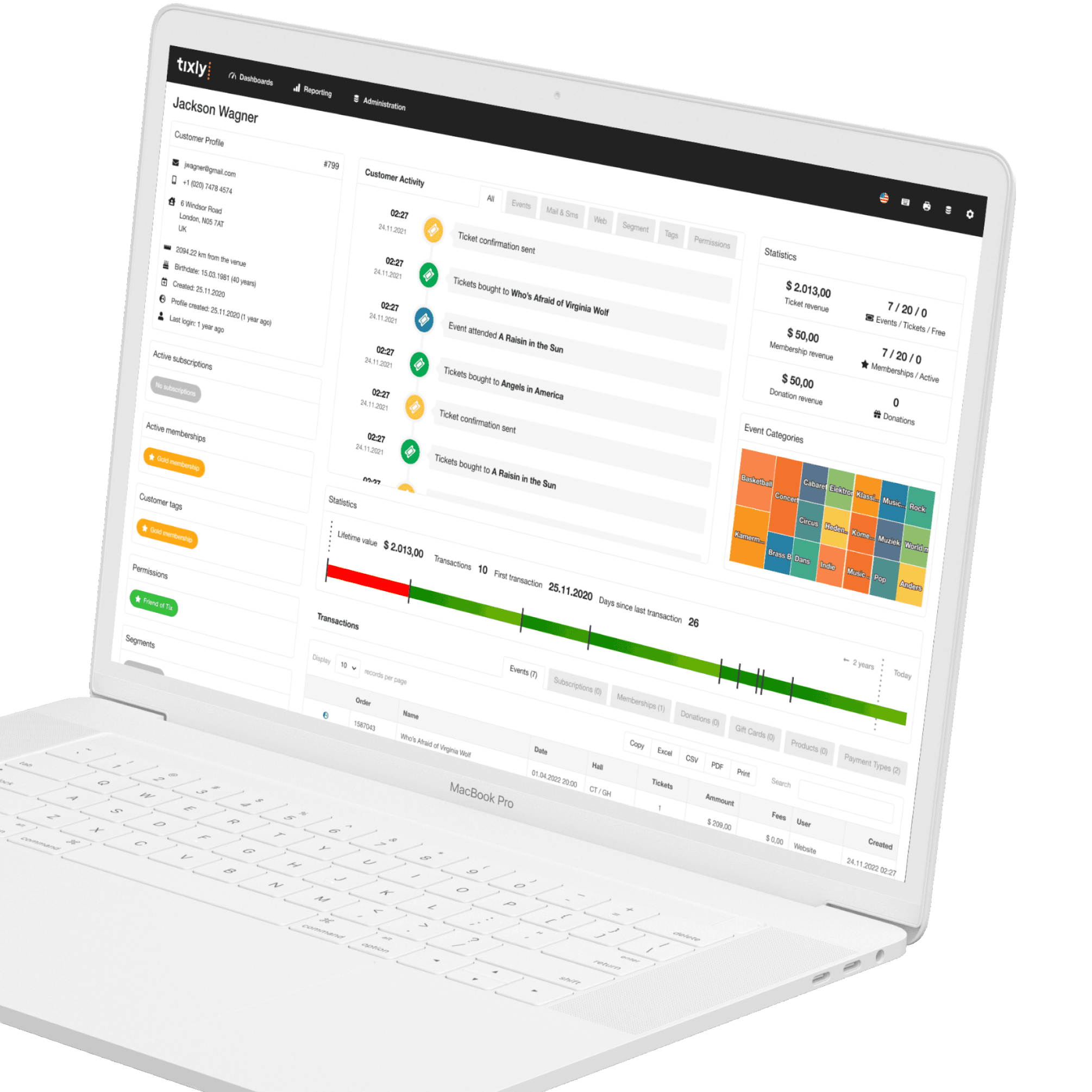 Box Offie UI showing customer overview