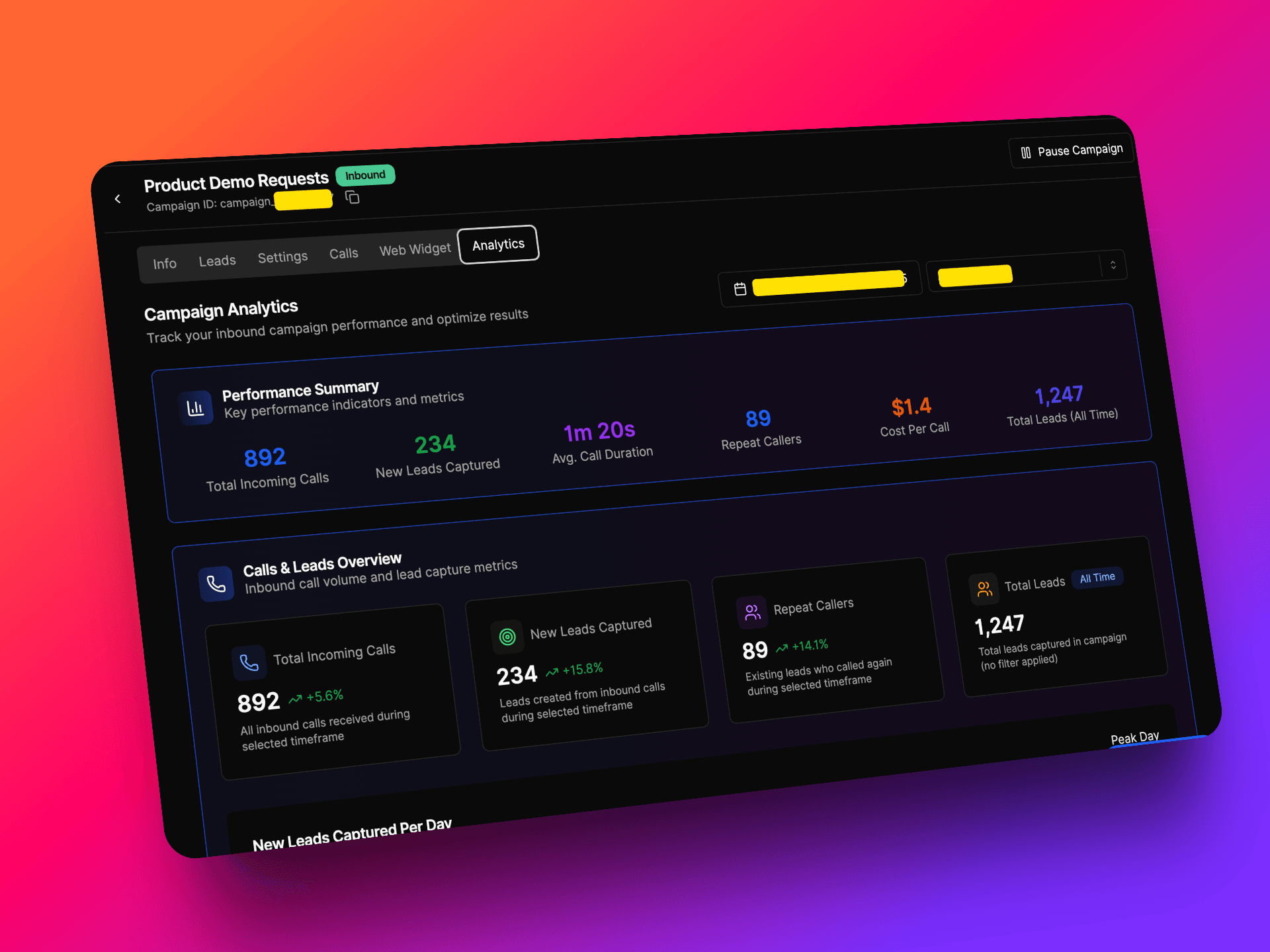 Campaign analytics dashboard for AI voice assistant for inbound calls showing Product Demo Requests performance with 892 total incoming calls, 234 new leads captured, 1 minute 20 second average call duration, 89 repeat callers, $1.4 cost per call, and 1,247 total leads displayed in a dark-themed interface on VoiceAIWrapper platform | VoiceAIWrapper