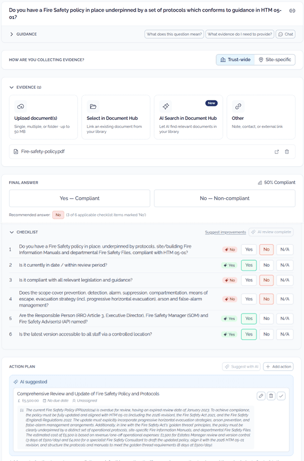 The CompliMind PAM module supporting the collection and review of evidence, and drafting actions based on the gaps it identifies