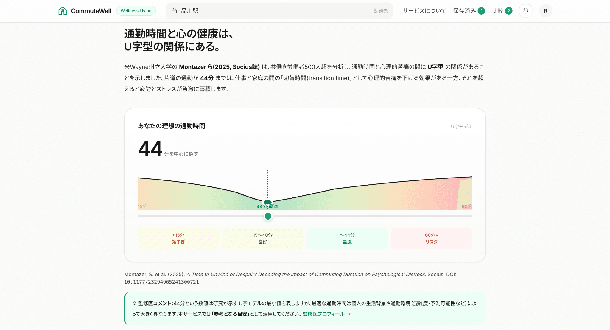 CommuteWellのサービスの骨格となる研究知見とU字モデルの可視化