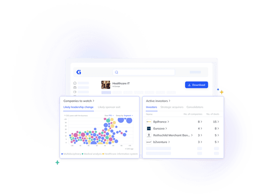 A digital dashboard displays a scatter plot labeled "Companies to watch" and a list of "Active investors" with company names and statistics.