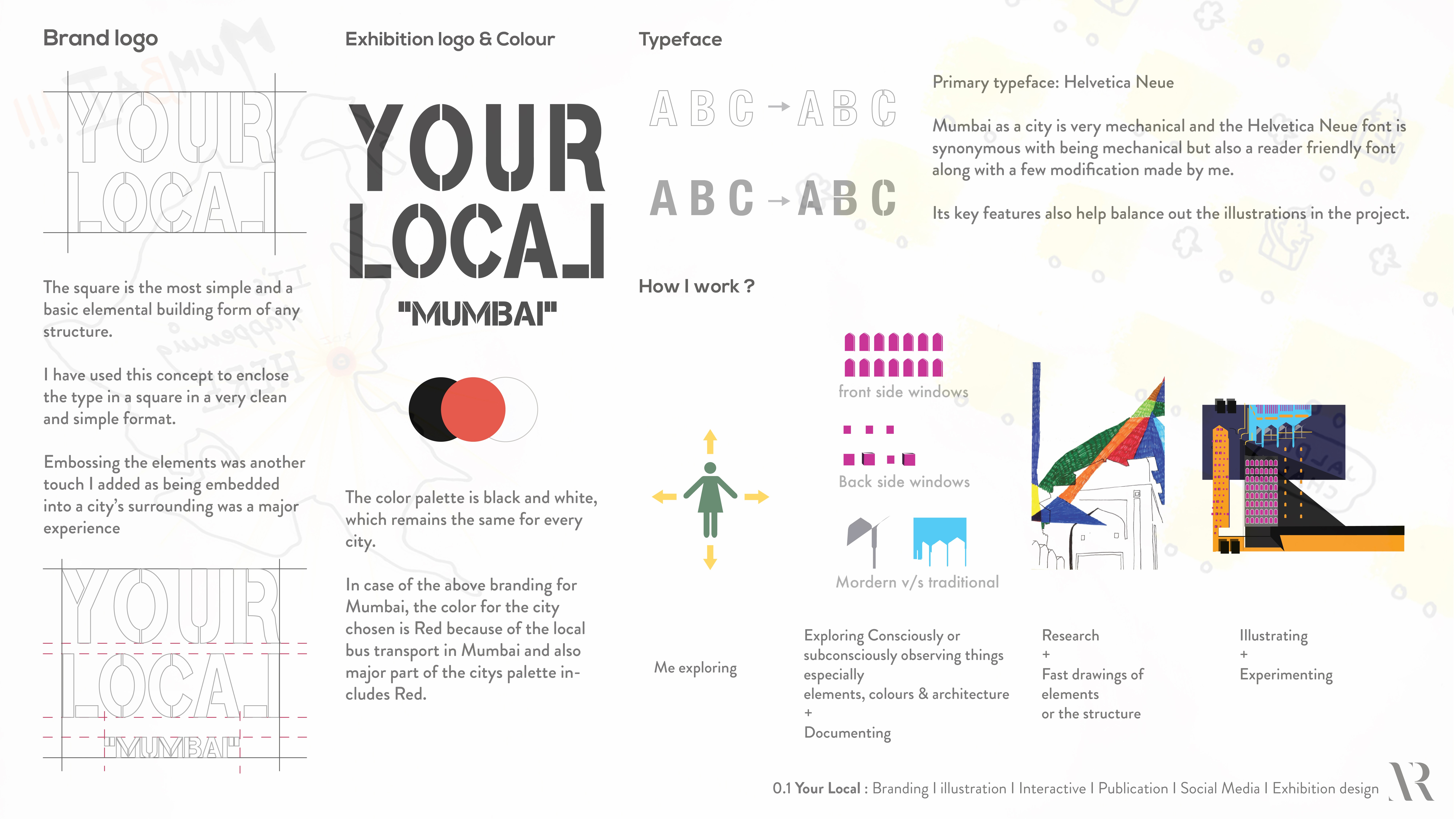 Samples of drawing a brand logo and calligraphy for the text on the poster.